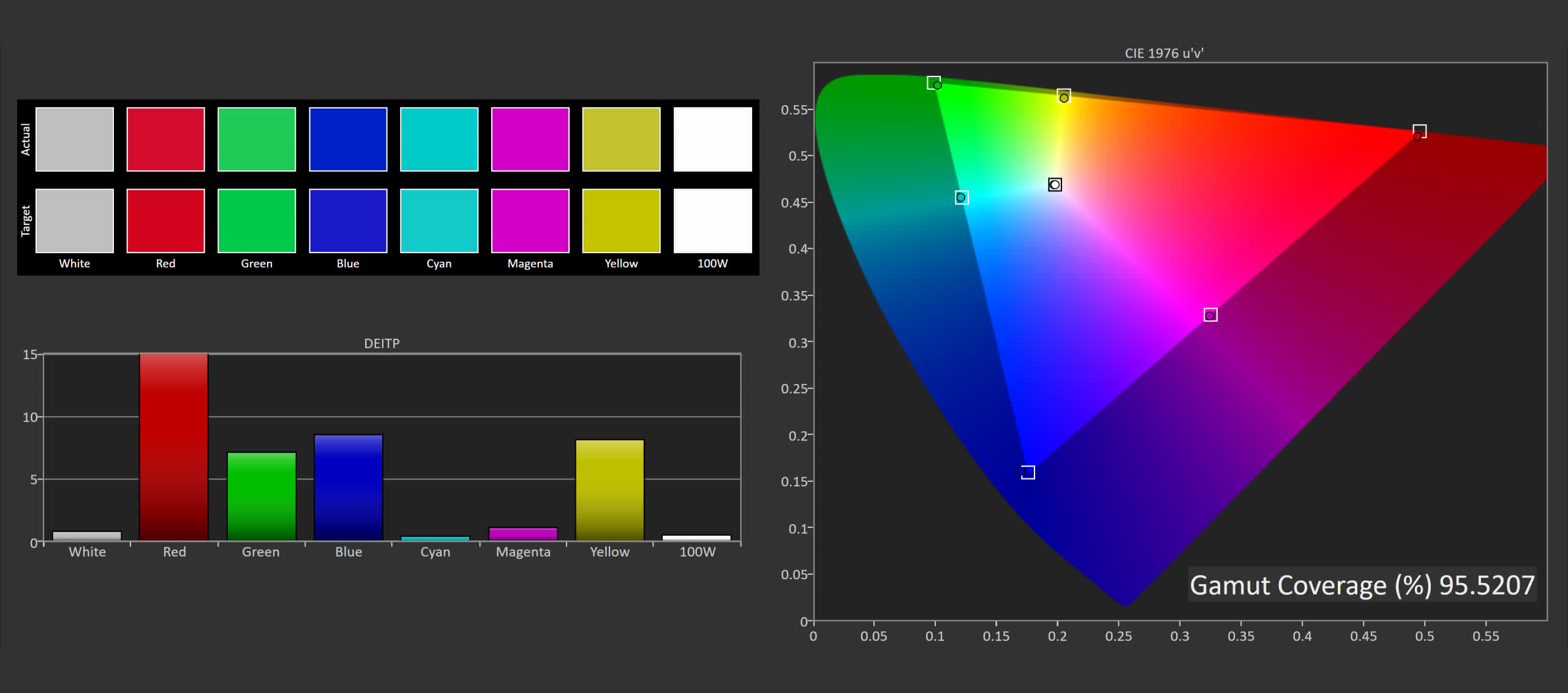 Đánh giá màn hình chơi game Alienware AW2721D 27" svg+xml,%3Csvg%20xmlns= Đánh giá màn hình chơi game Alienware AW2721D 27"