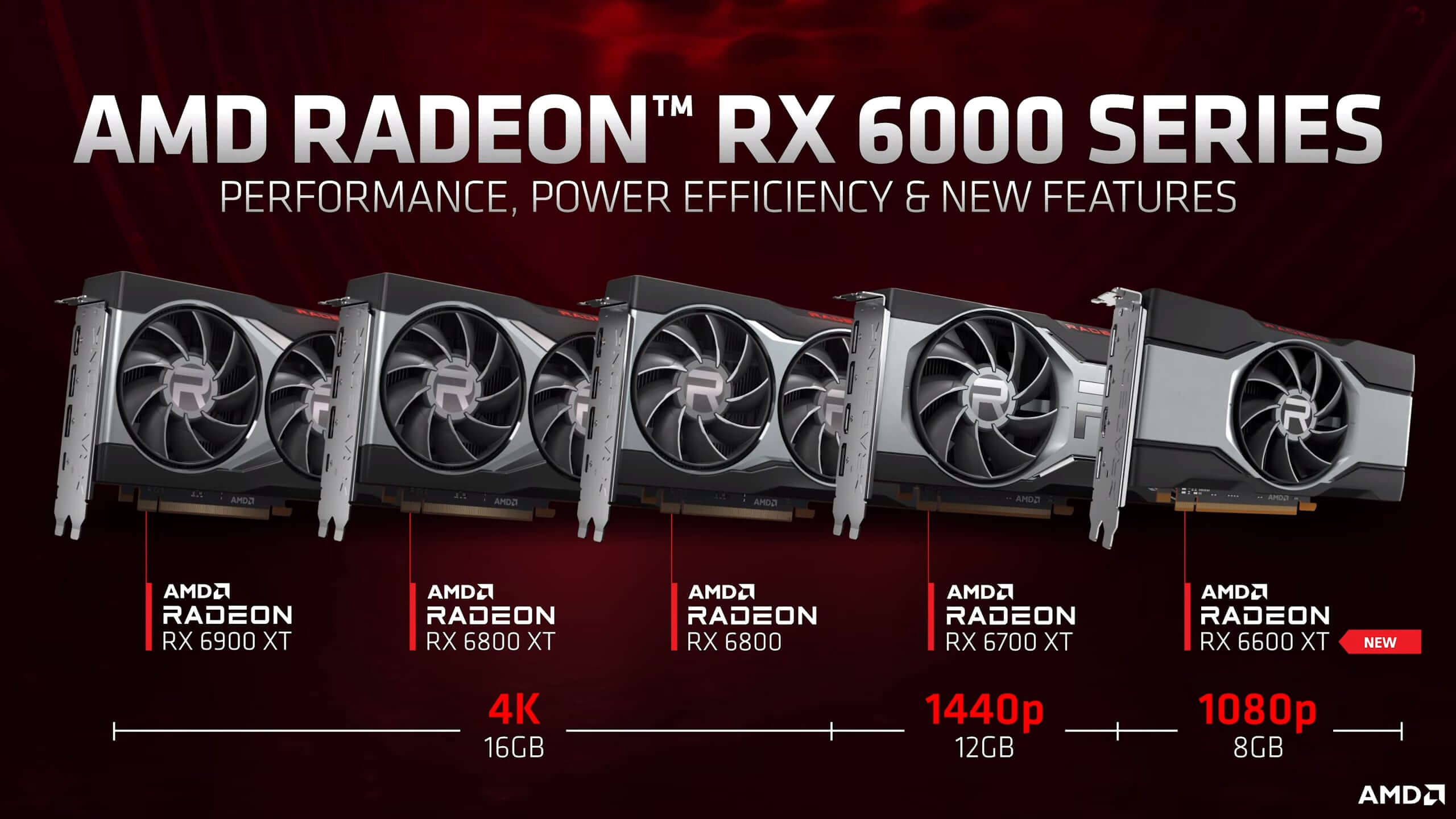 AMD Radeon RX 6600 XT Specs