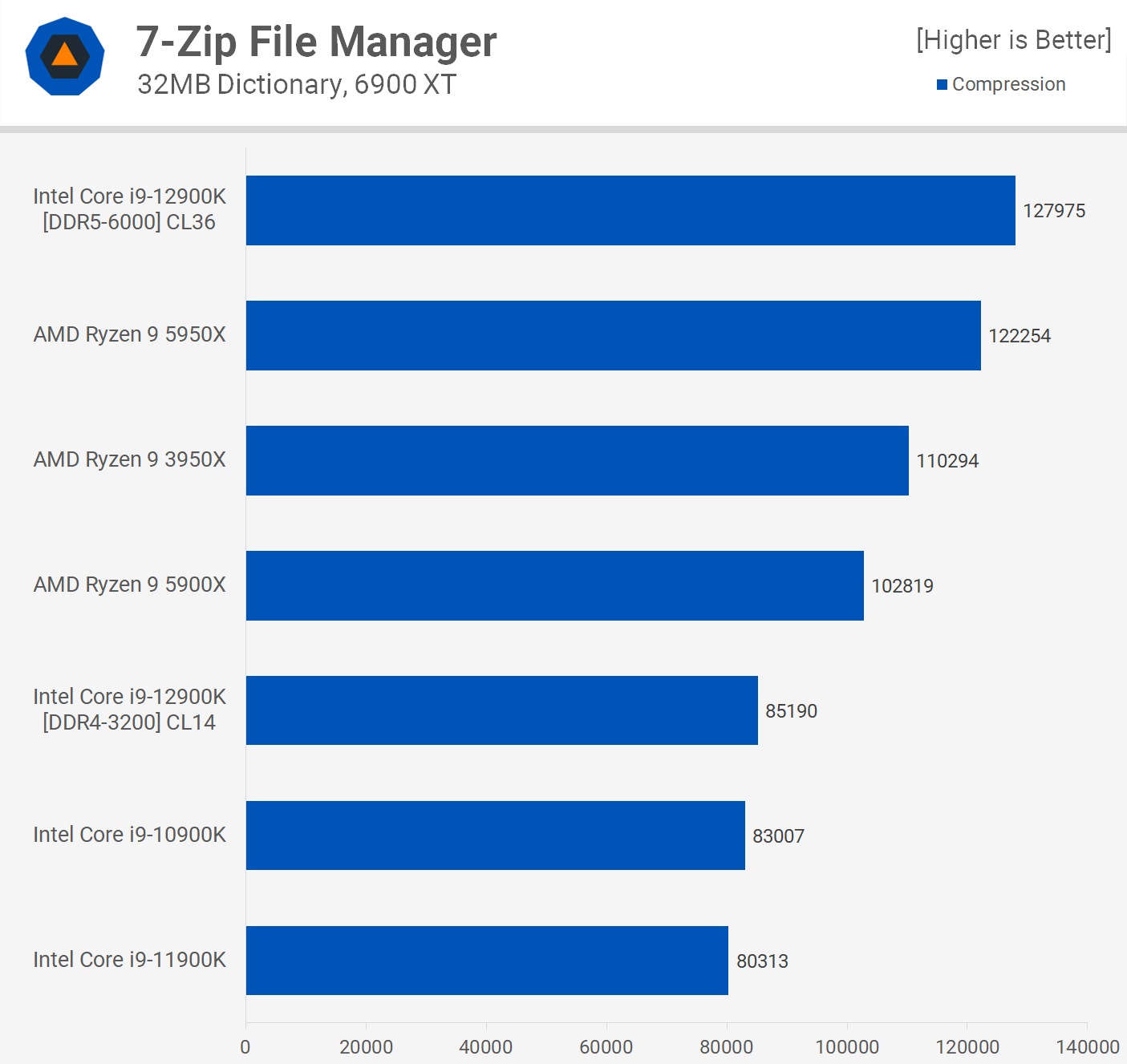 7zip-3.png