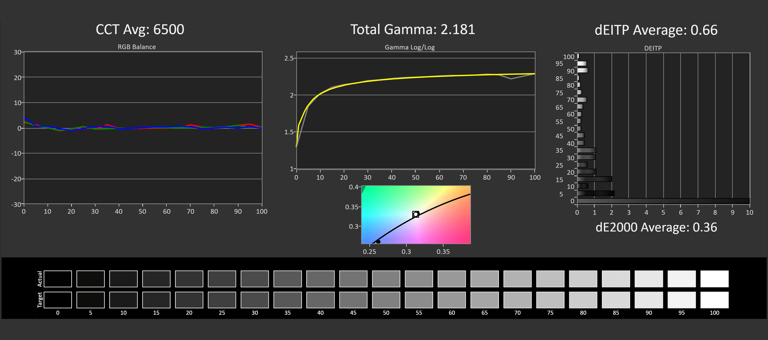 svg+xml,%3Csvg%20xmlns= Đánh giá màn hình 4K của Eve Spectrum