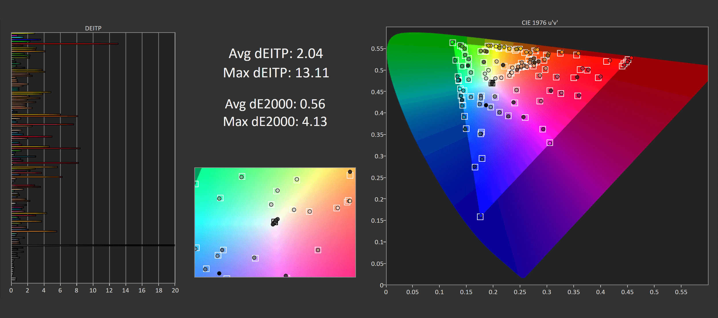 Eve Spectrum 4K Review: It Exists, and It's Mighty Good