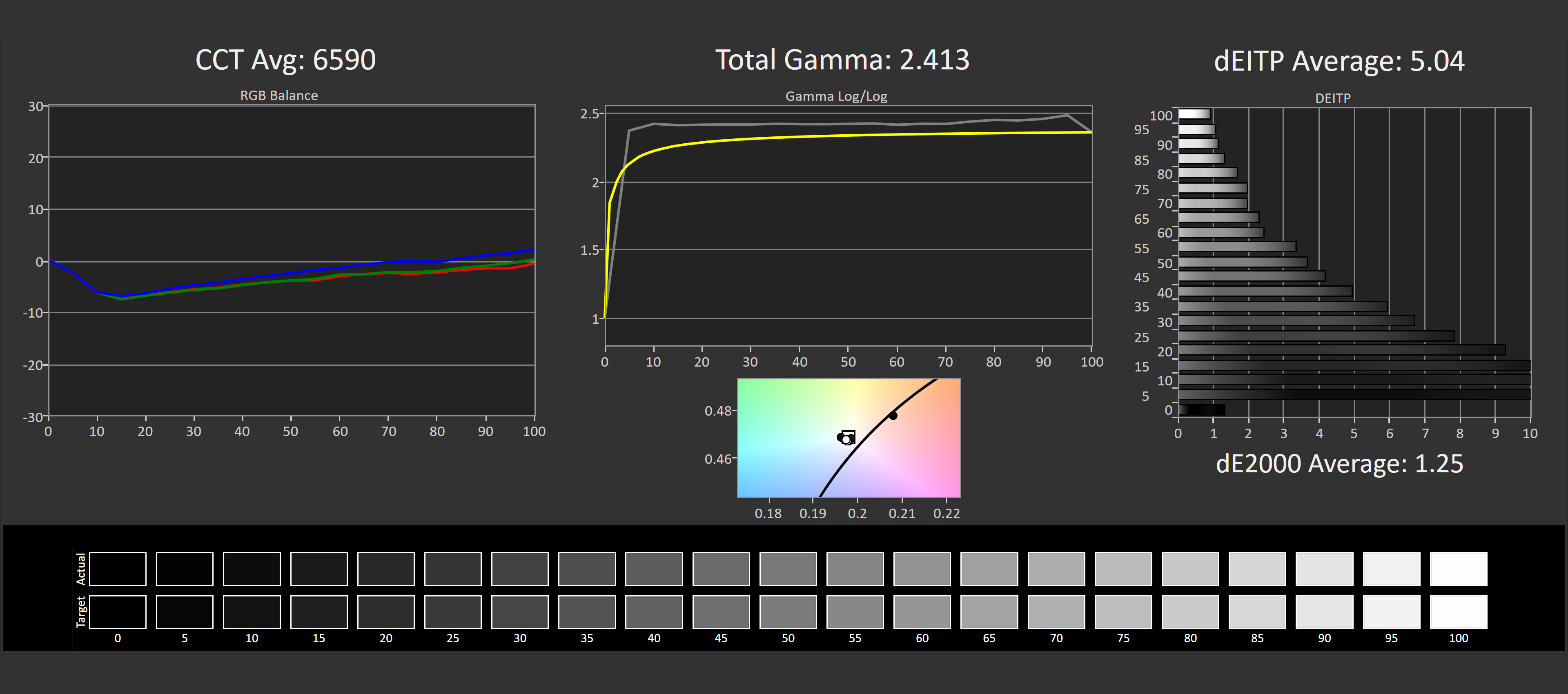 apple macbook pro xdr display resolution