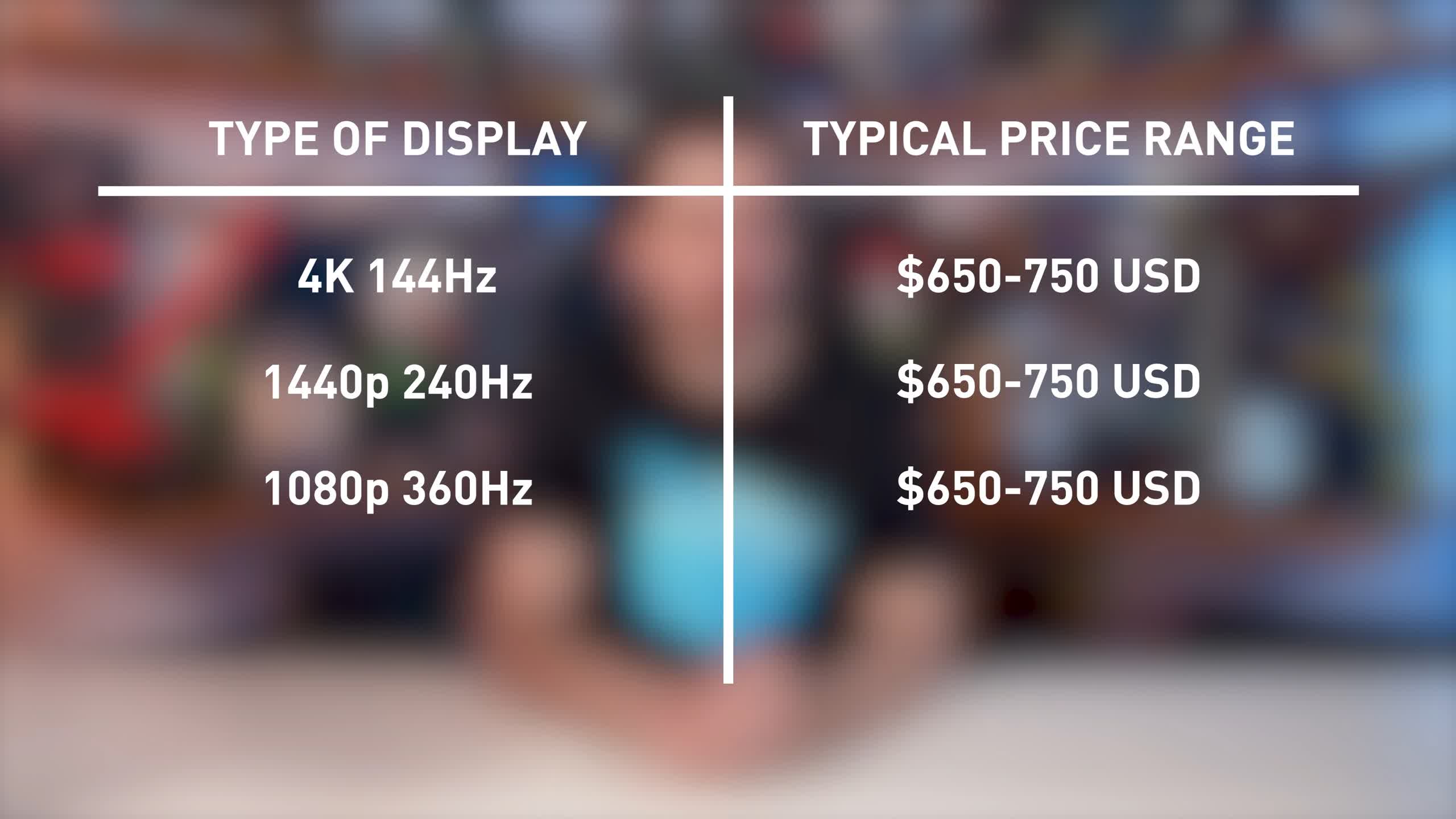 P какой. 1440p vs 4k