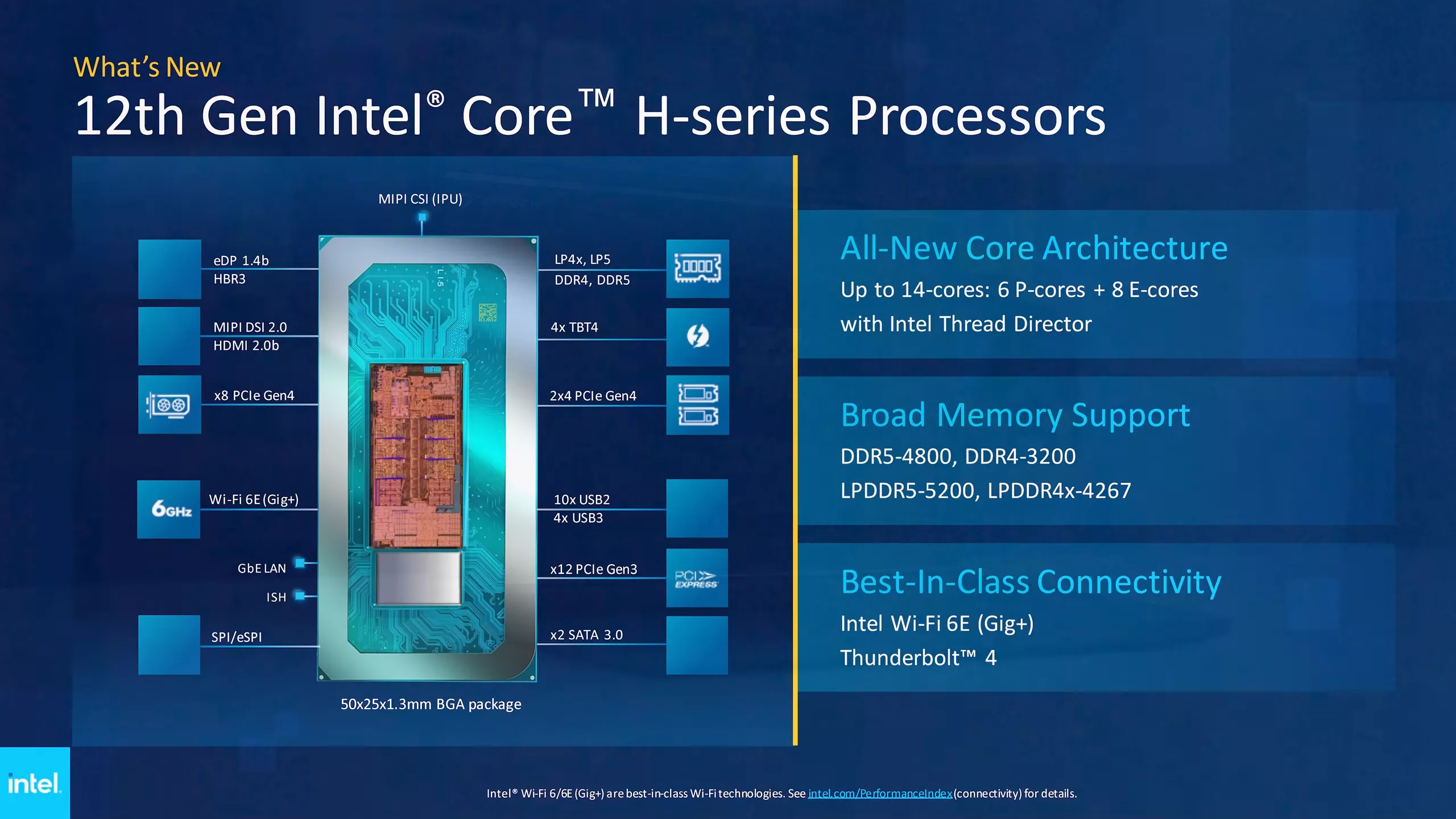 Ondraaglijk In werkelijkheid Koken Intel Core i7-12700H Review: Alder Lake on the Go | TechSpot