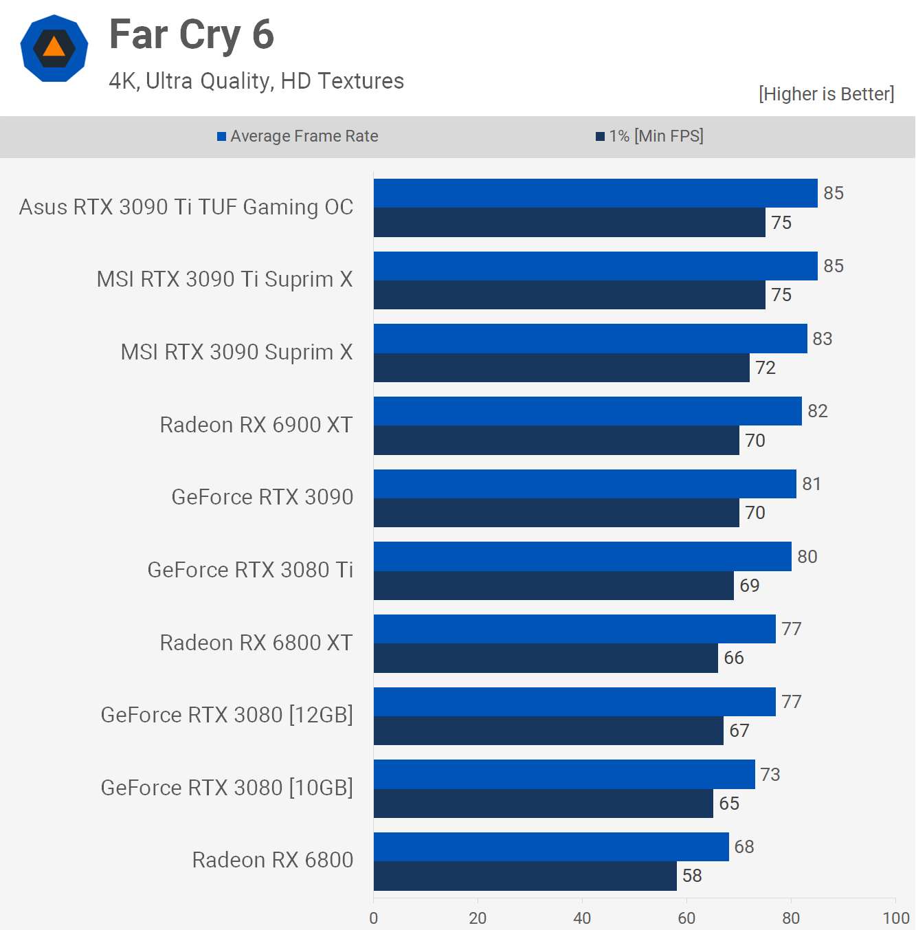 FC6.png