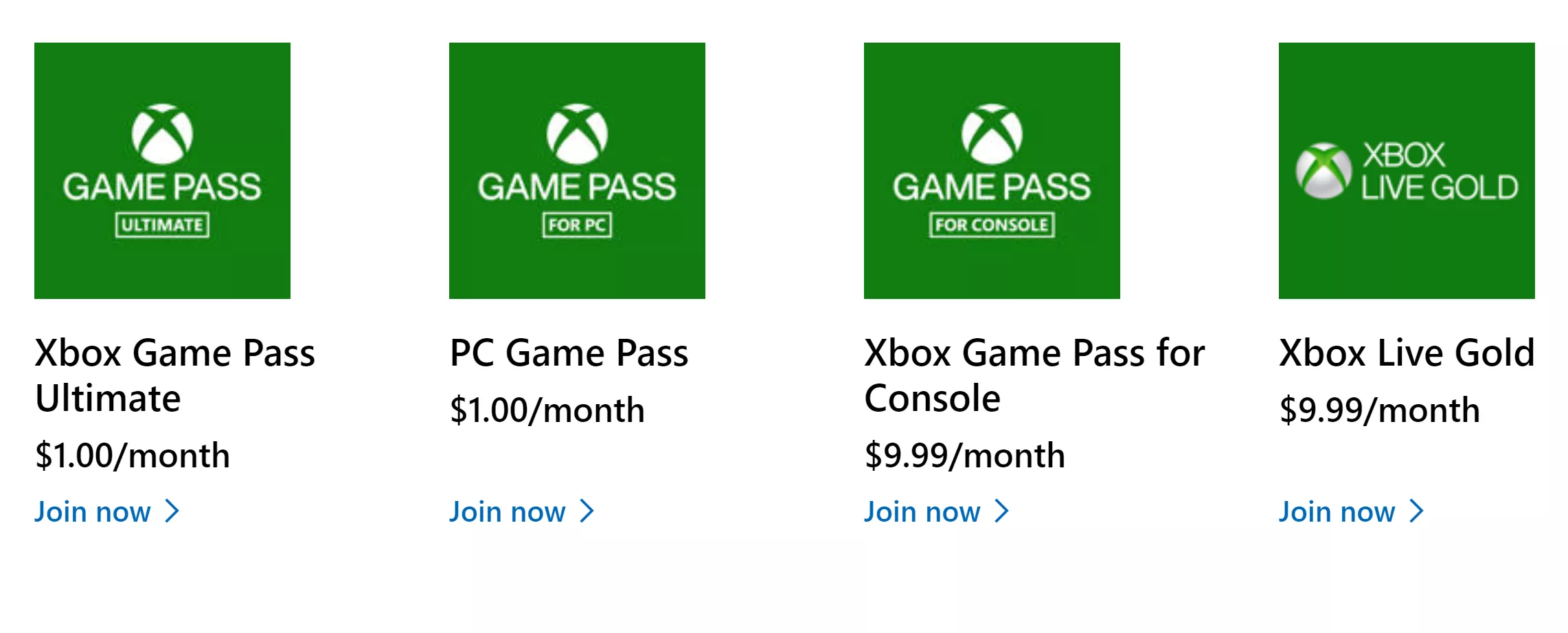 Xbox Game Pass На Год Купить