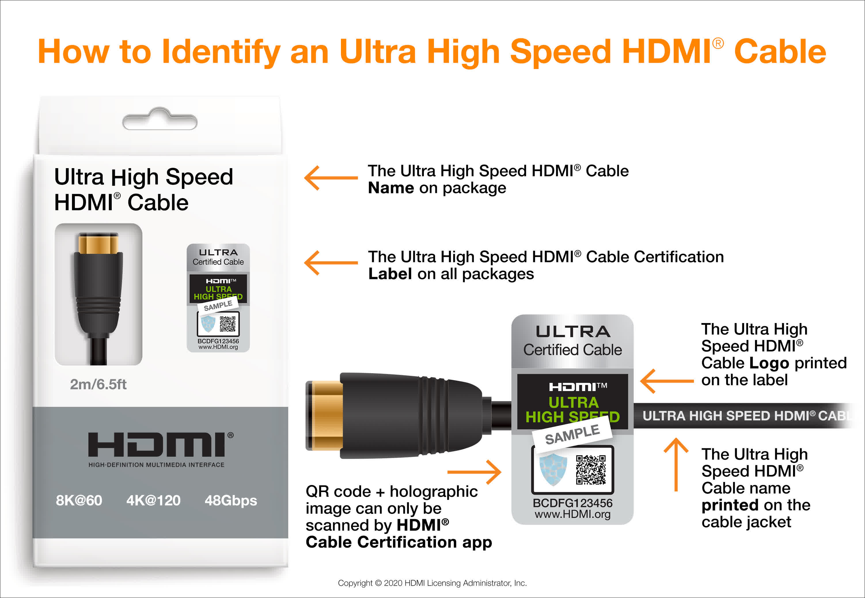 svg+xml,%3Csvg%20xmlns= DisplayPort so với HDMI: Cái nào tốt nhất để chơi game tốc độ làm mới cao?