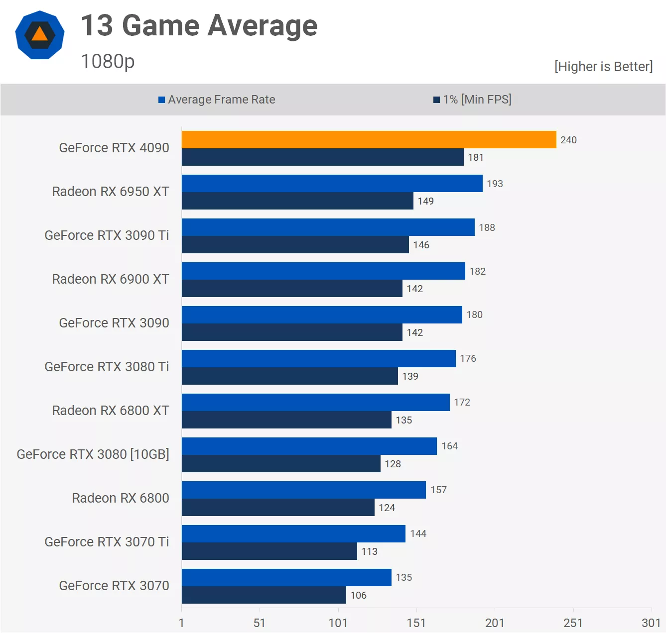 Average_1080p-p.webp