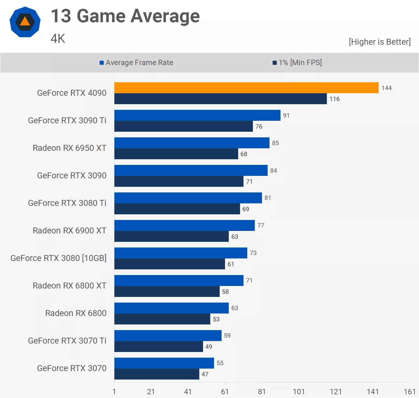 Average_4K-p.webp