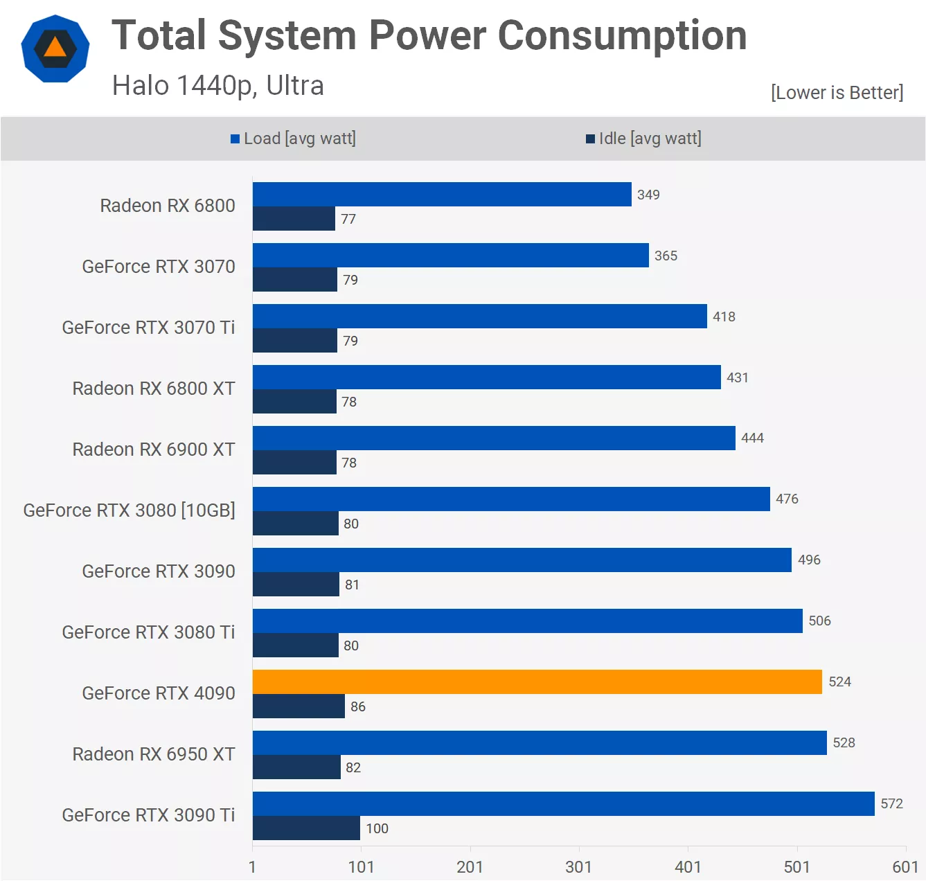 Power-p.webp