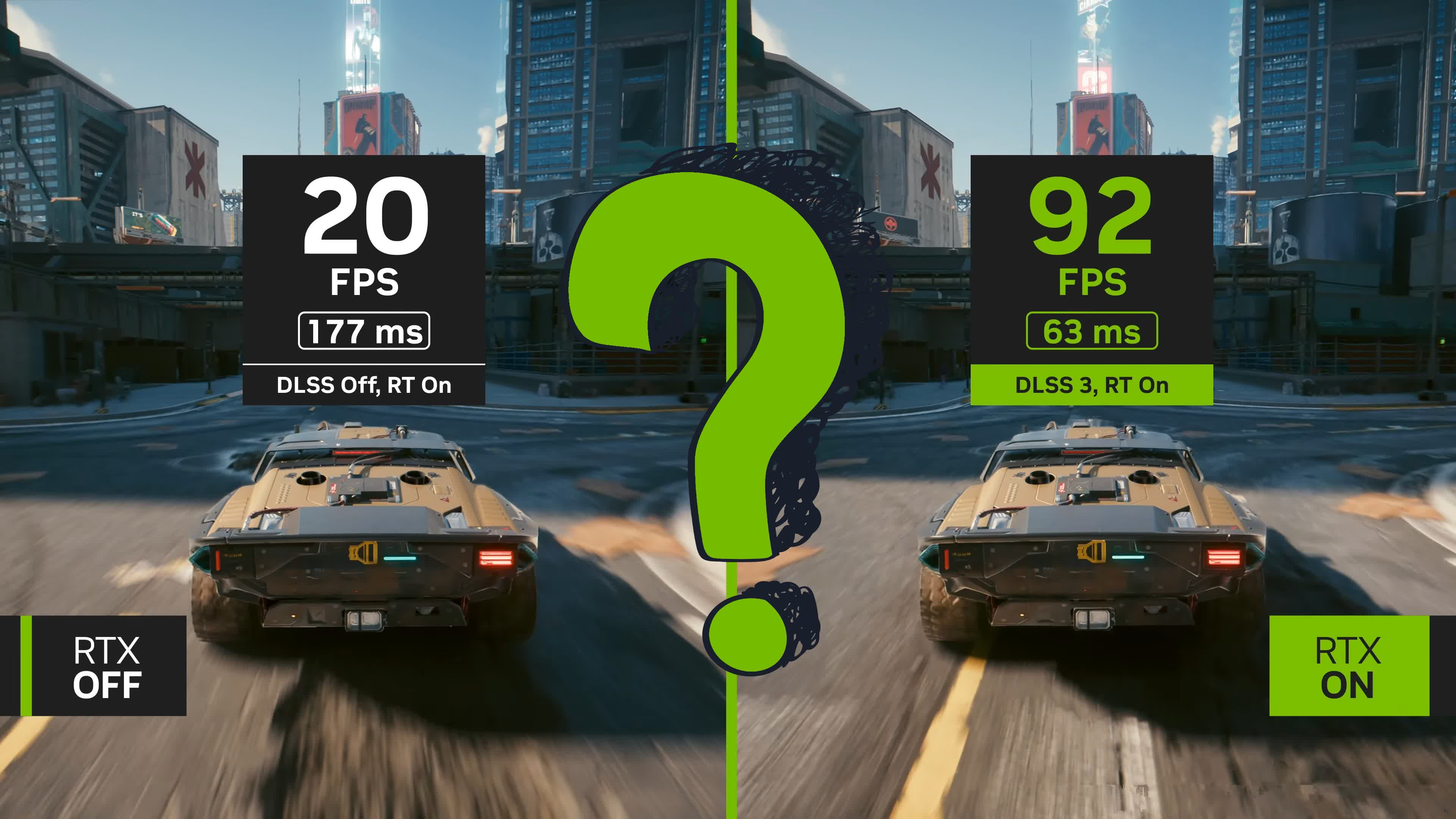 Best GPU For Racing Games