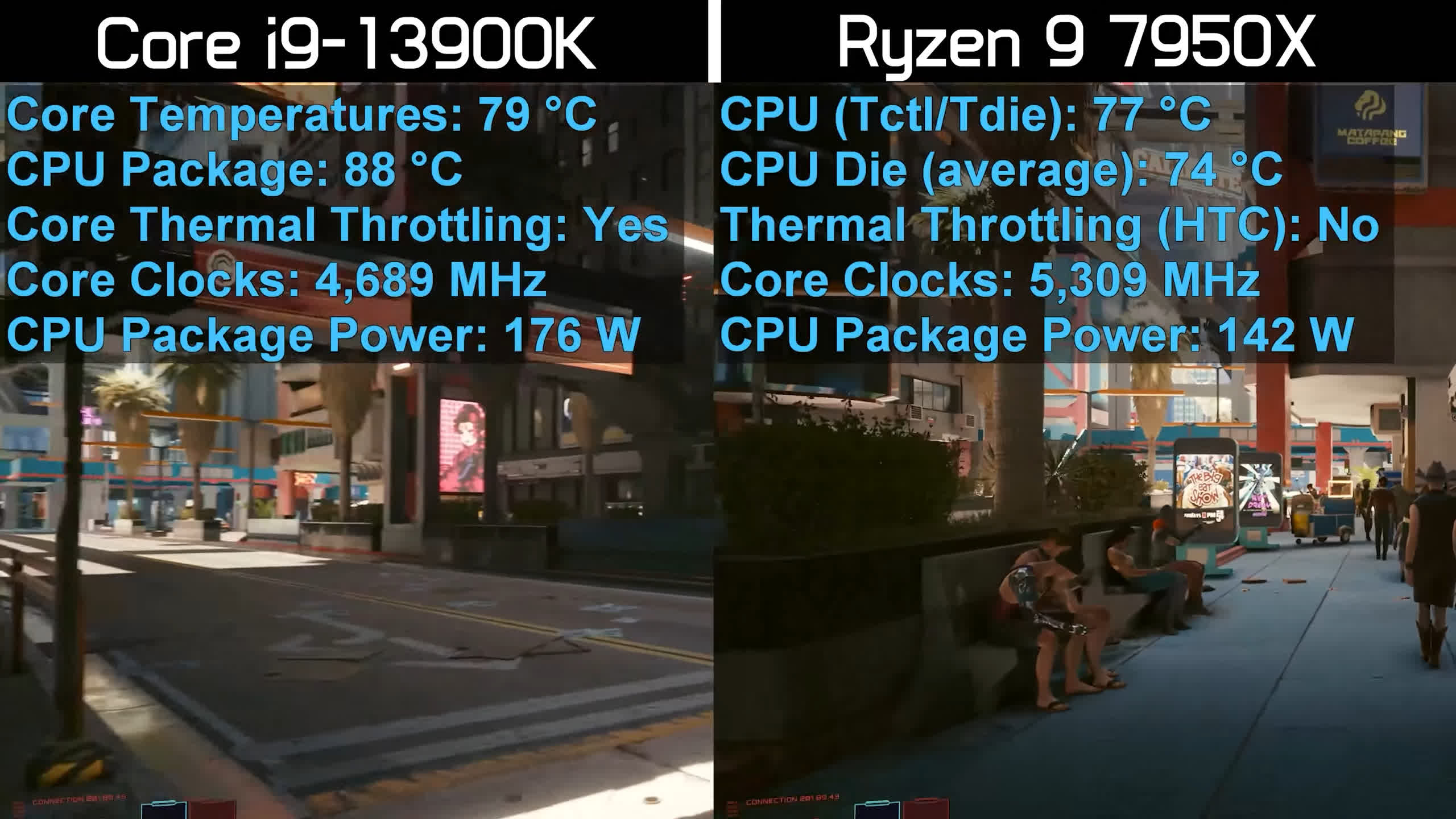 Intel Core i9-13900K Review: Hot and Hungry | TechSpot Intel Core i9-13900K Review: Hot and Hungry | TechSpot