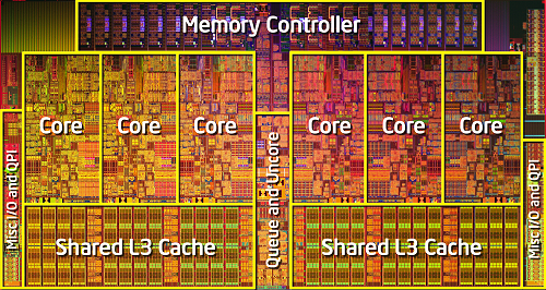Intel Core i7 980X Extreme Review: An Overall Look at the Intel Core i7 980X Extreme Review: An Overall Look at the