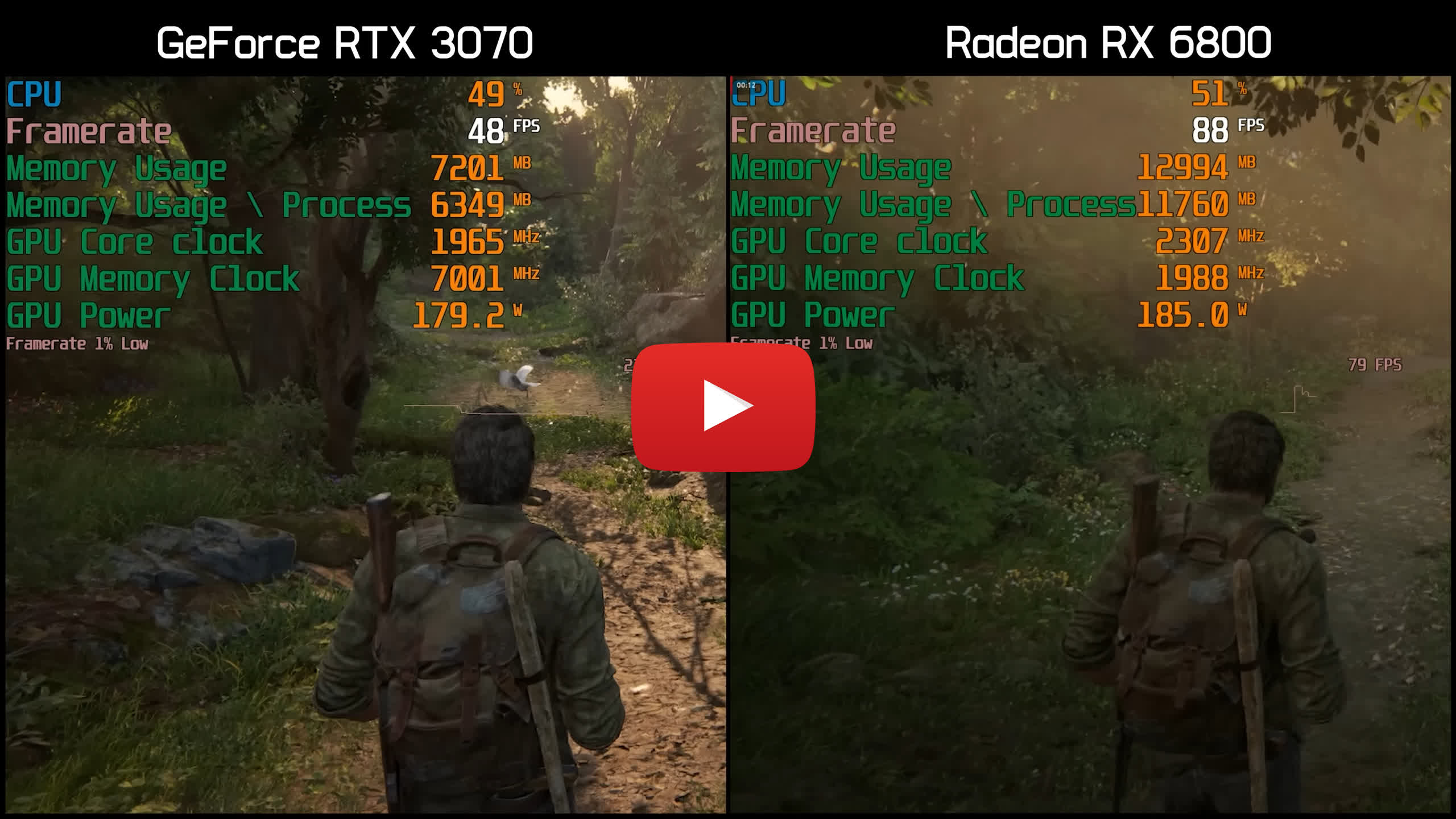 PassMark Software - Video Card (GPU) Benchmarks - High End Video Cards