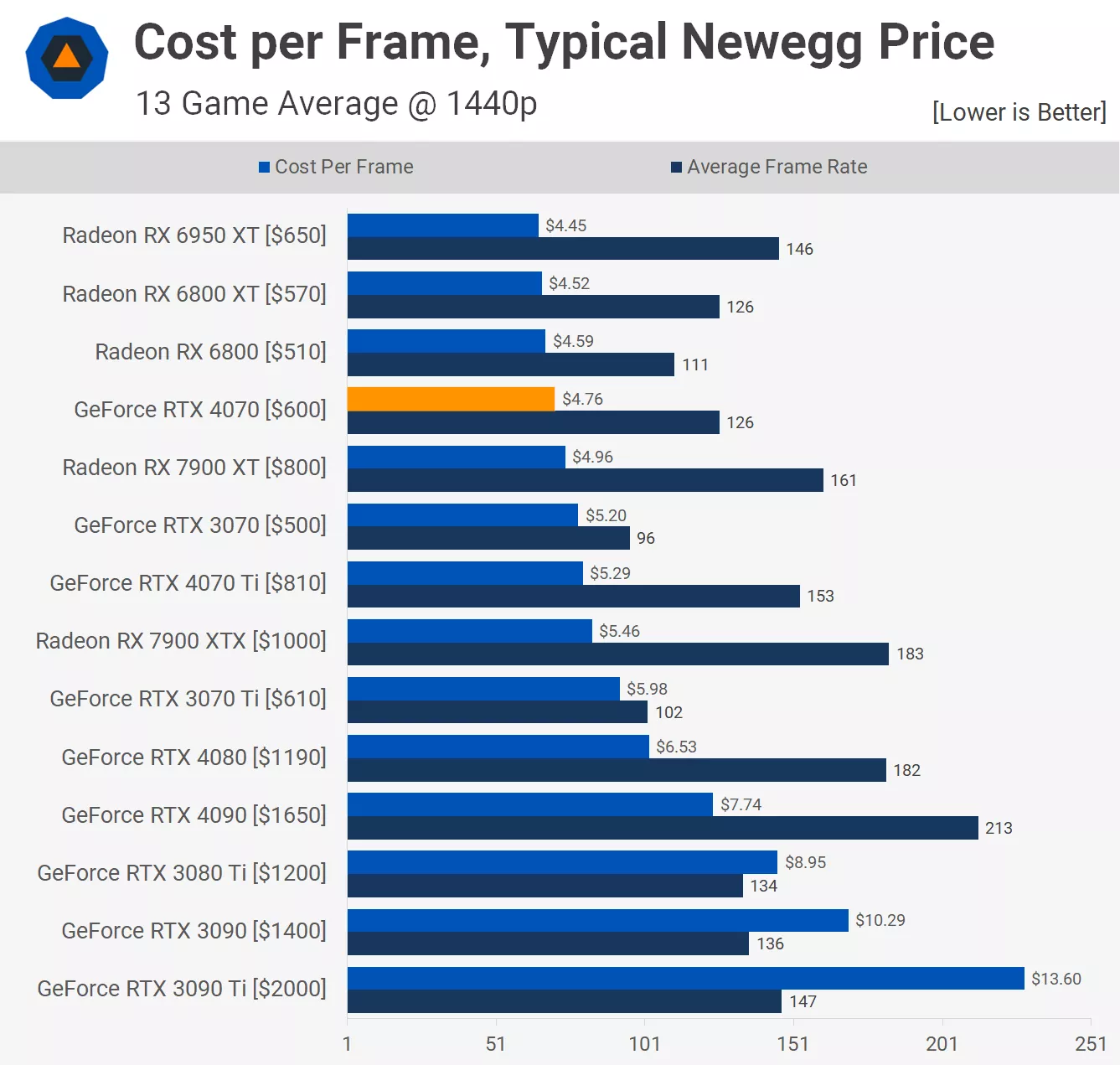 Cost2-p.webp