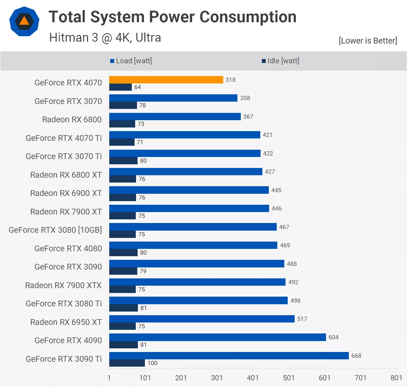 Power2-p.webp