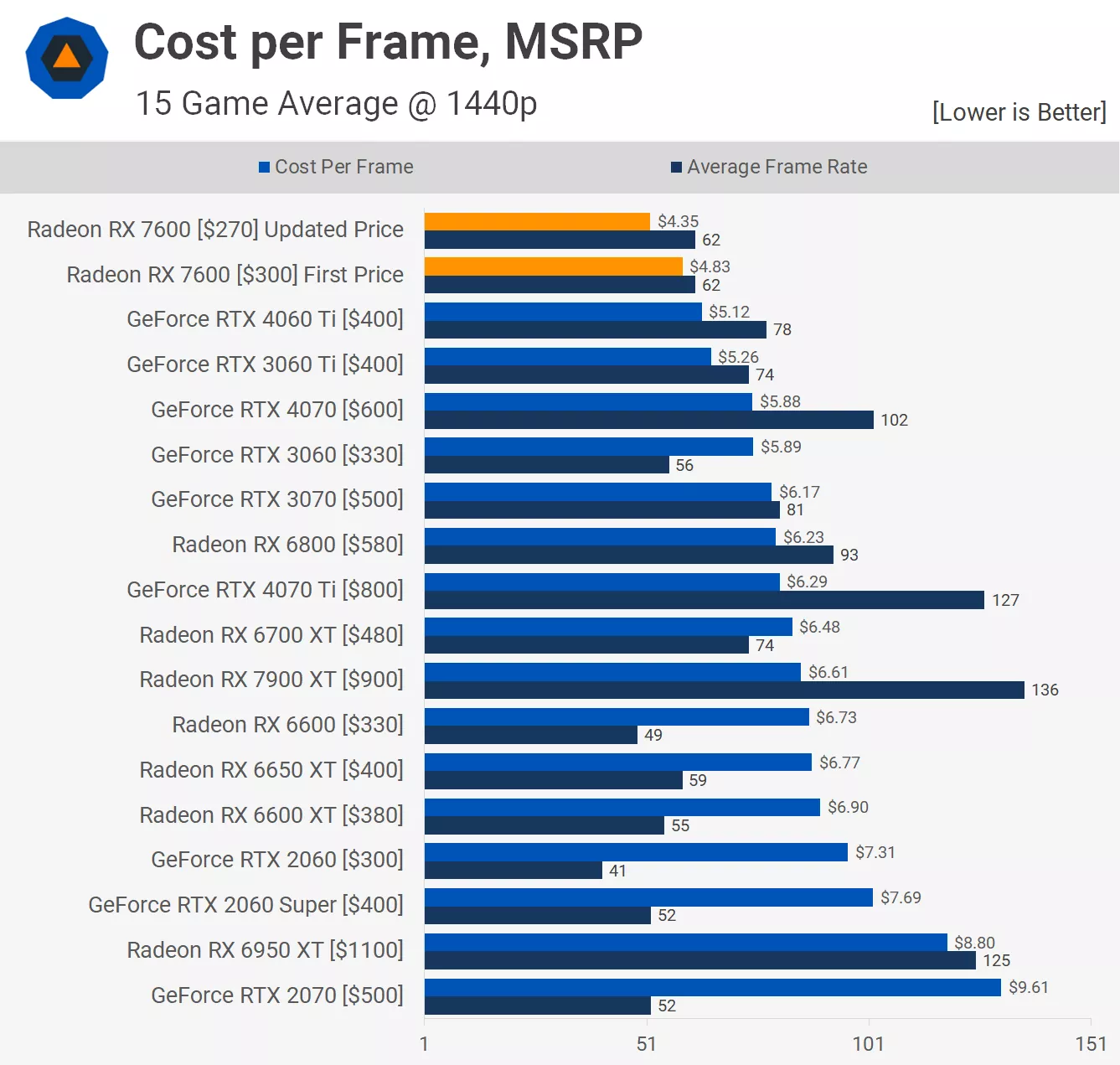 Cost1-p.webp