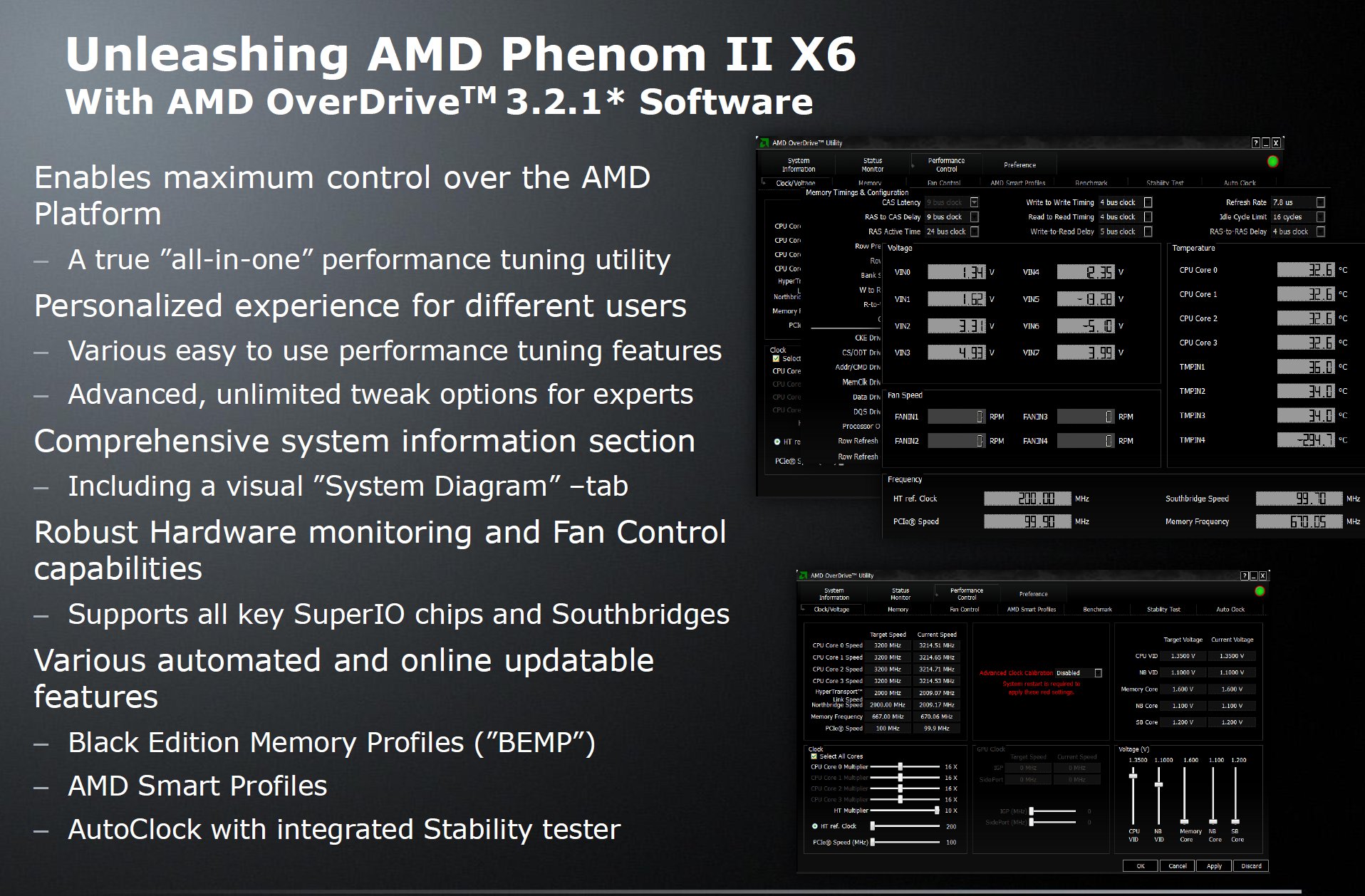 AMD Phenom 2 драйвера. AMD Tuning Utility. АМД старый драйвер. AMD Coolcore технология. Amd tune