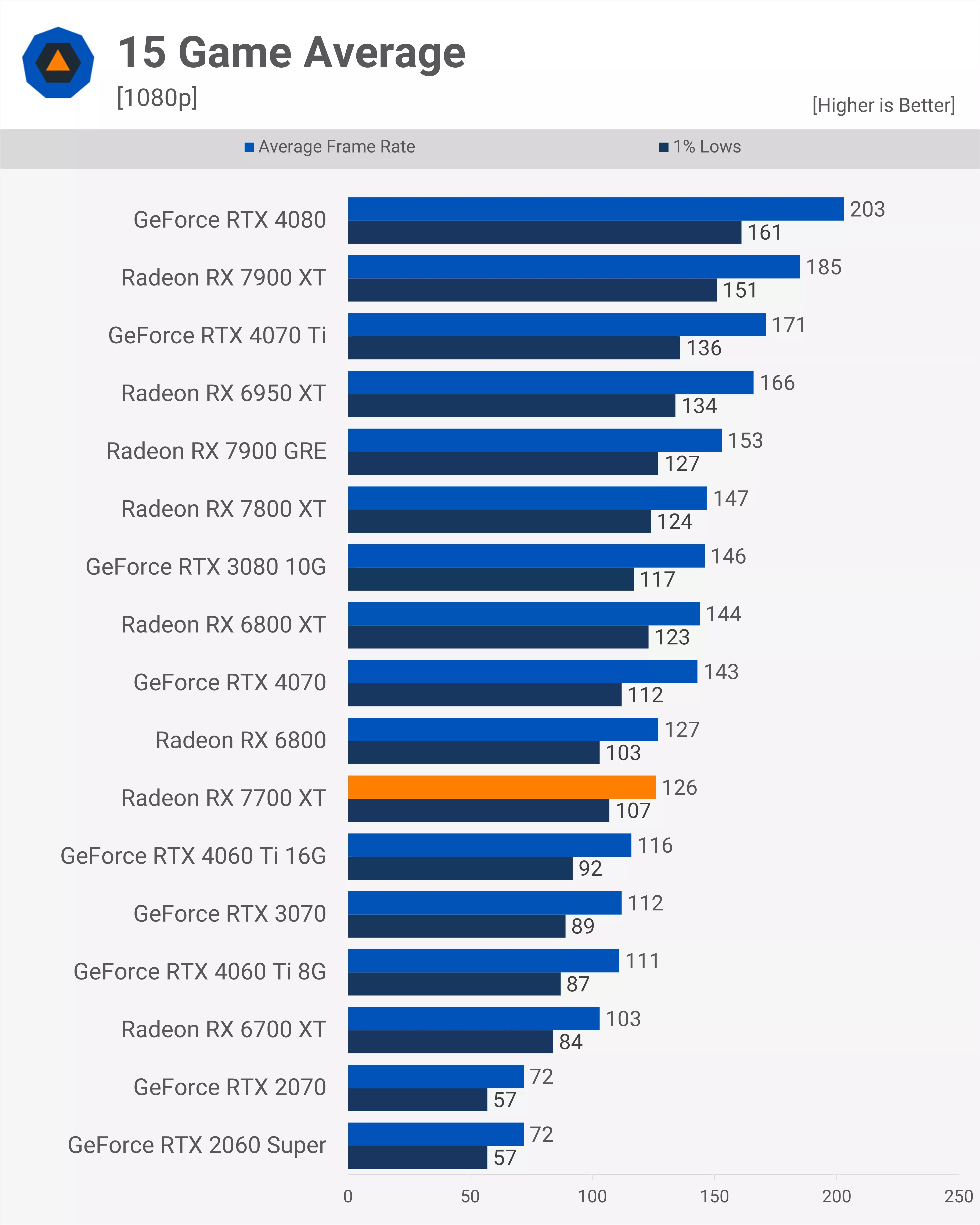 Average_1080p-p.webp