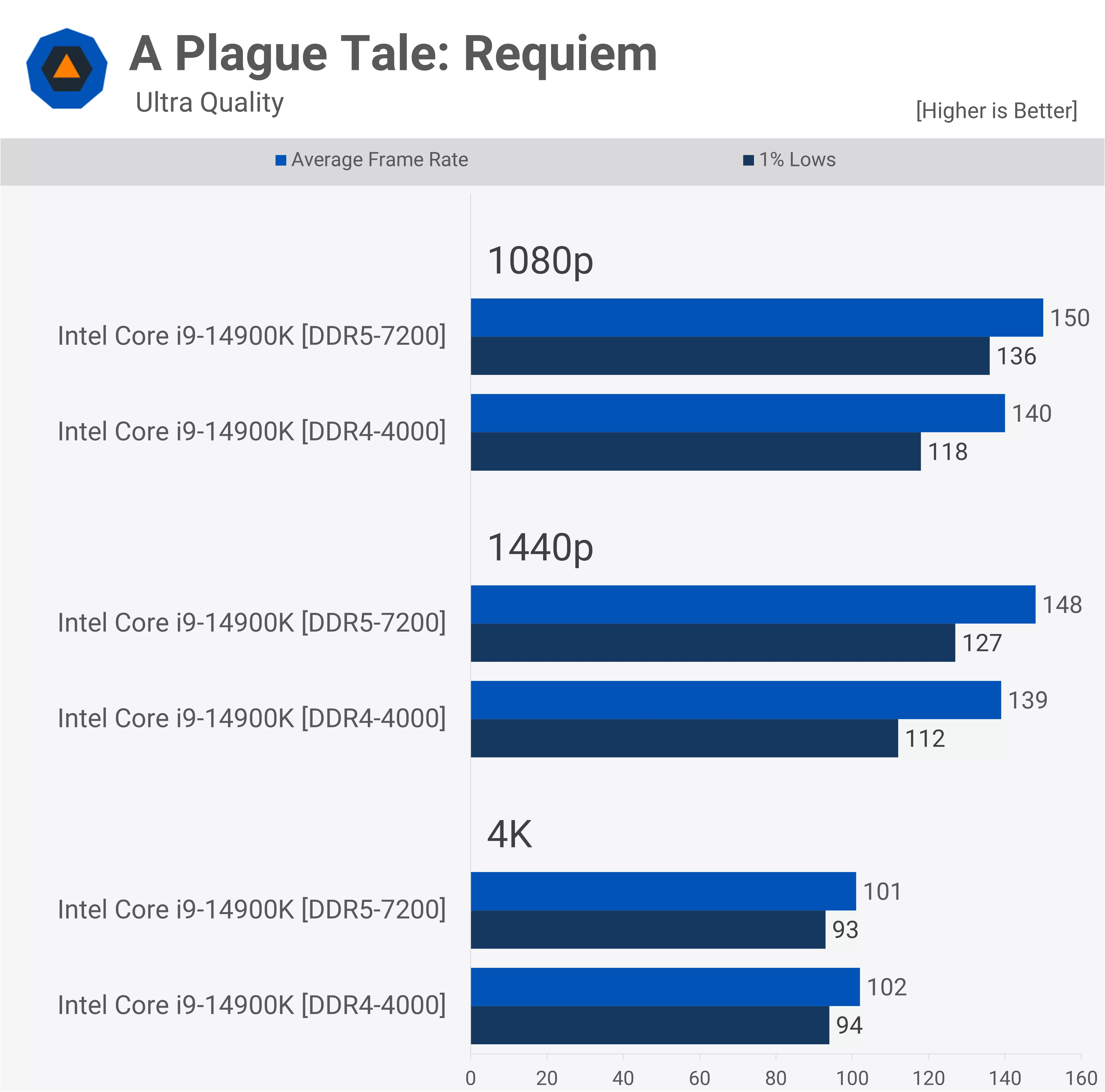 APTR-p.webp