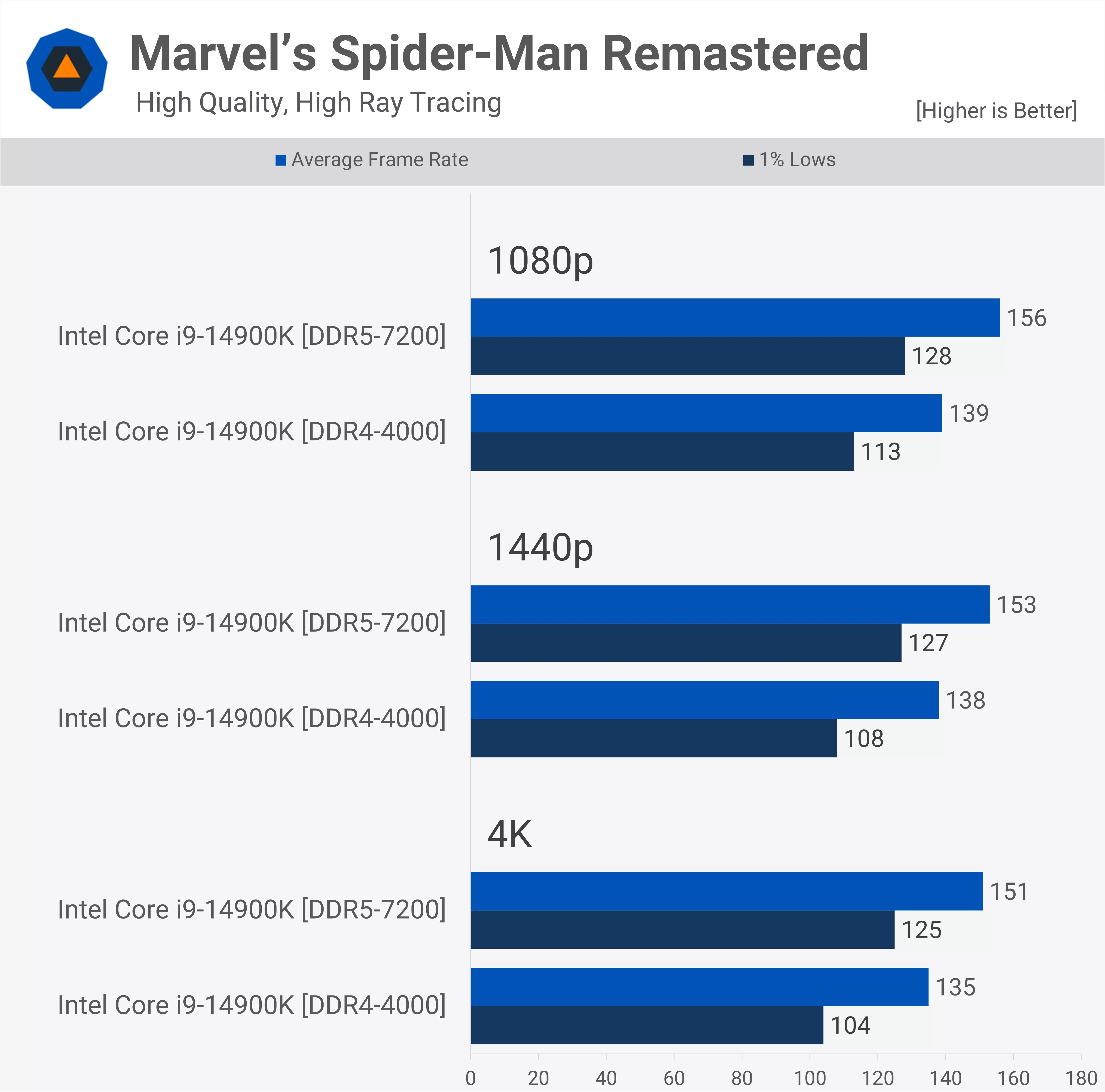 Spider-p.webp