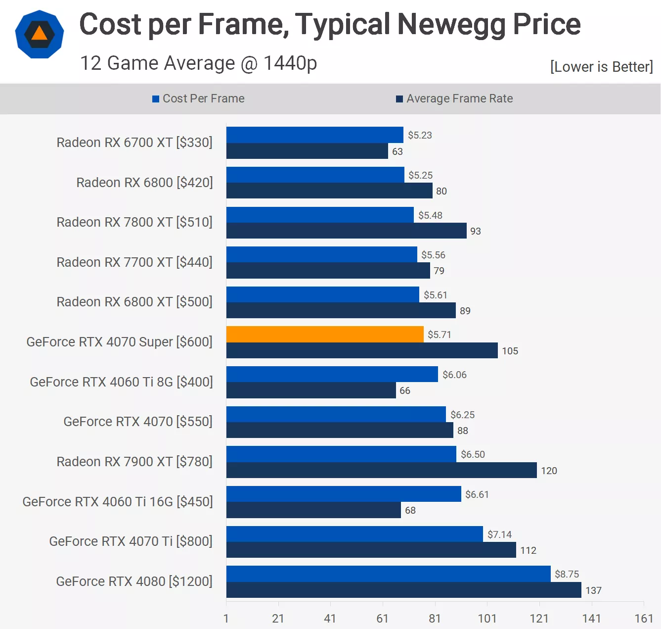 Cost1-p.webp