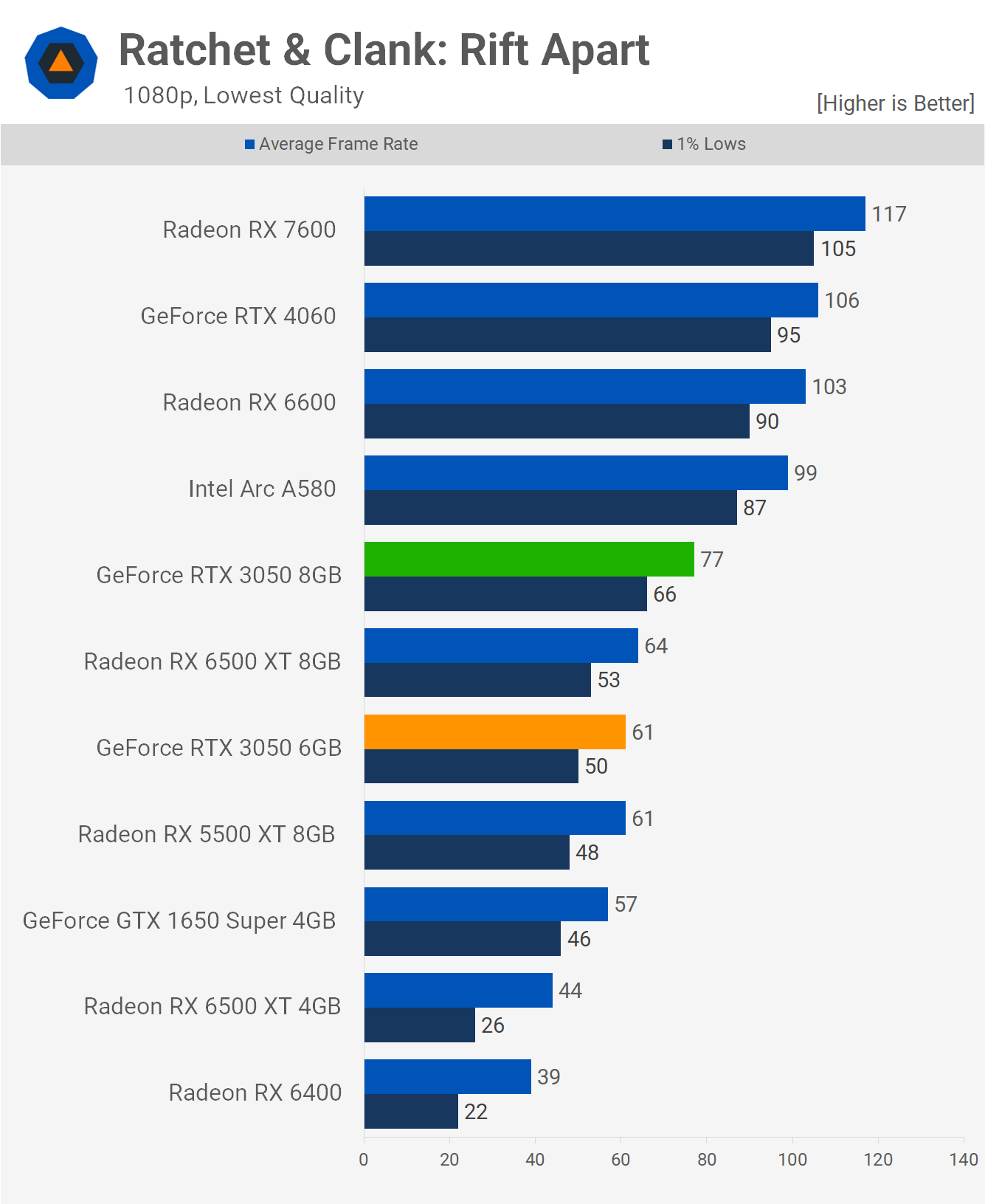 Is 58 Degrees Celsius Hot for a GPU - Understanding Optimal Temperatures and Performance
