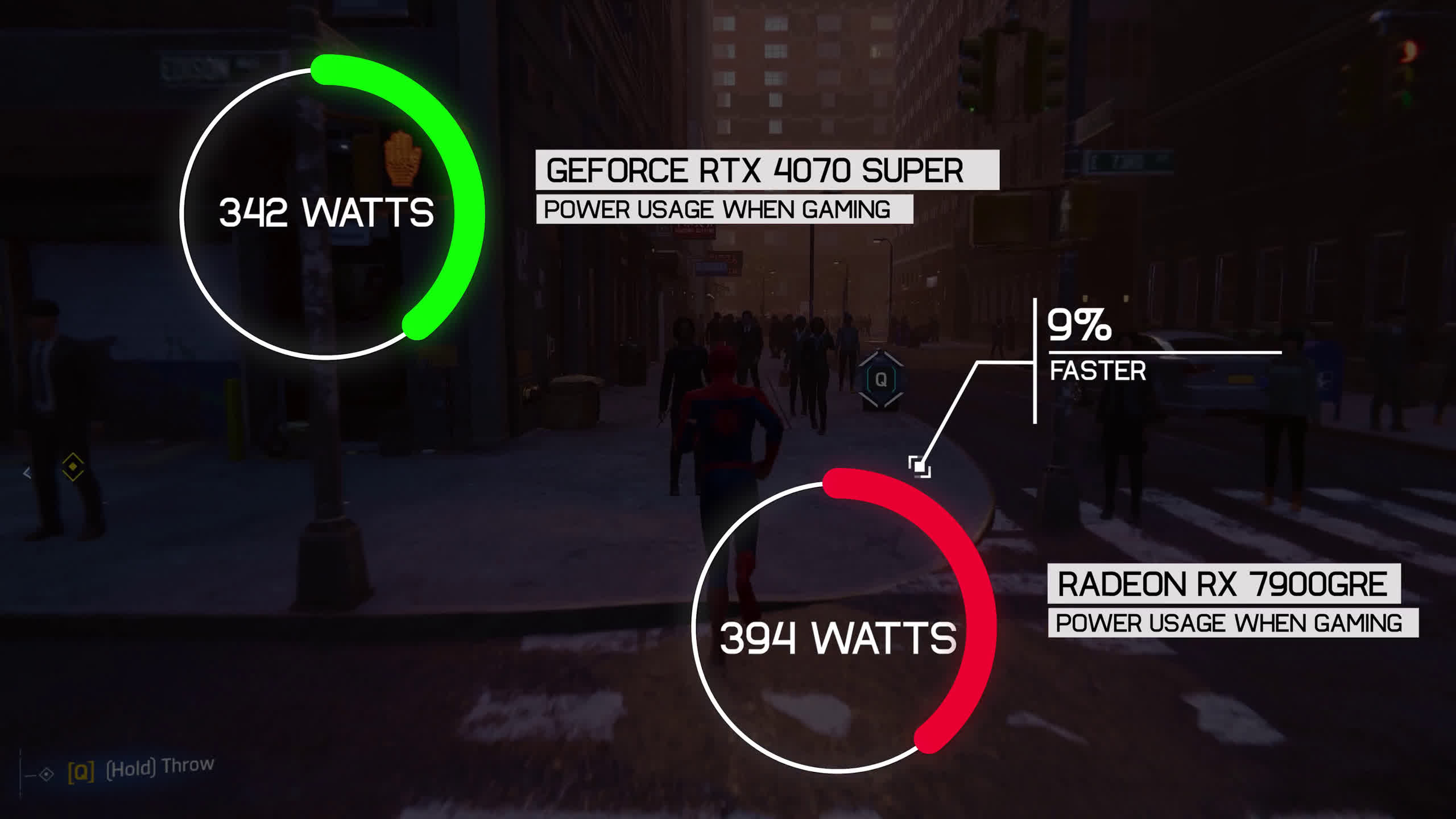 GeForce RTX 4070 Super vs. Radeon RX 7900 GRE