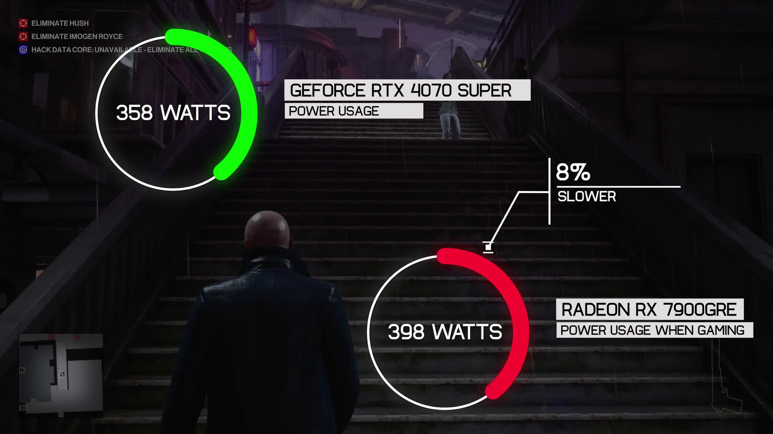 GeForce RTX 4070 Super vs. Radeon RX 7900 GRE