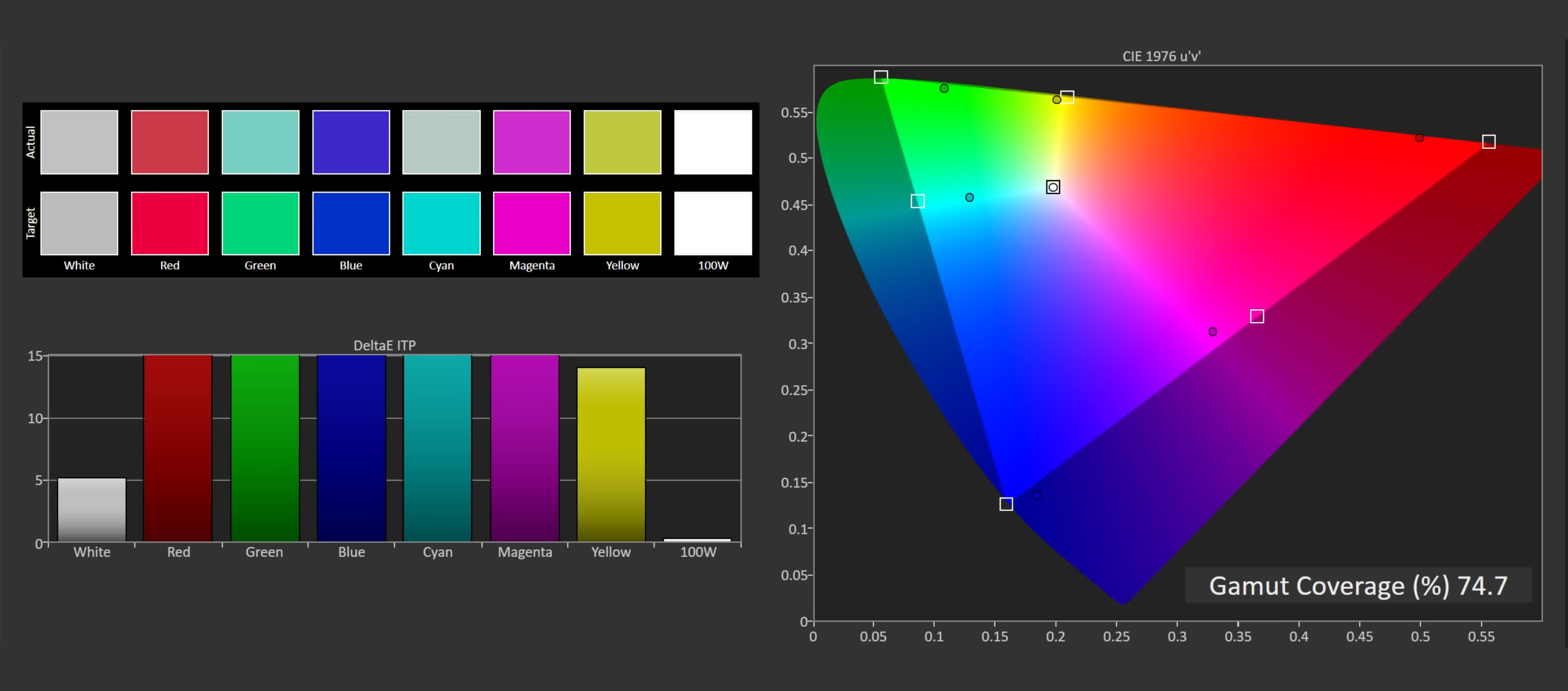 Display Tech Comparison IPS Vs VA Vs TN Vs QD OLED Vs WOLED TechSpot Display Tech Comparison IPS Vs VA Vs TN Vs QD OLED Vs WOLED TechSpot