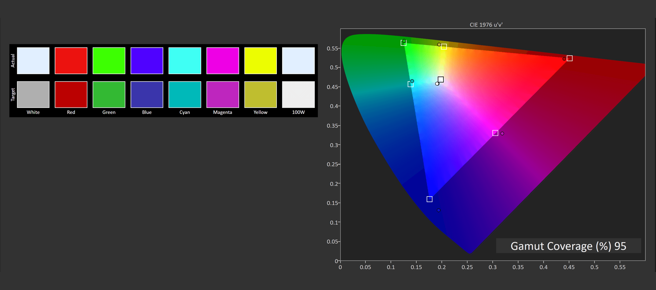 We Tested the Switch 2 Display - Is It Really That Slow? | TechSpot