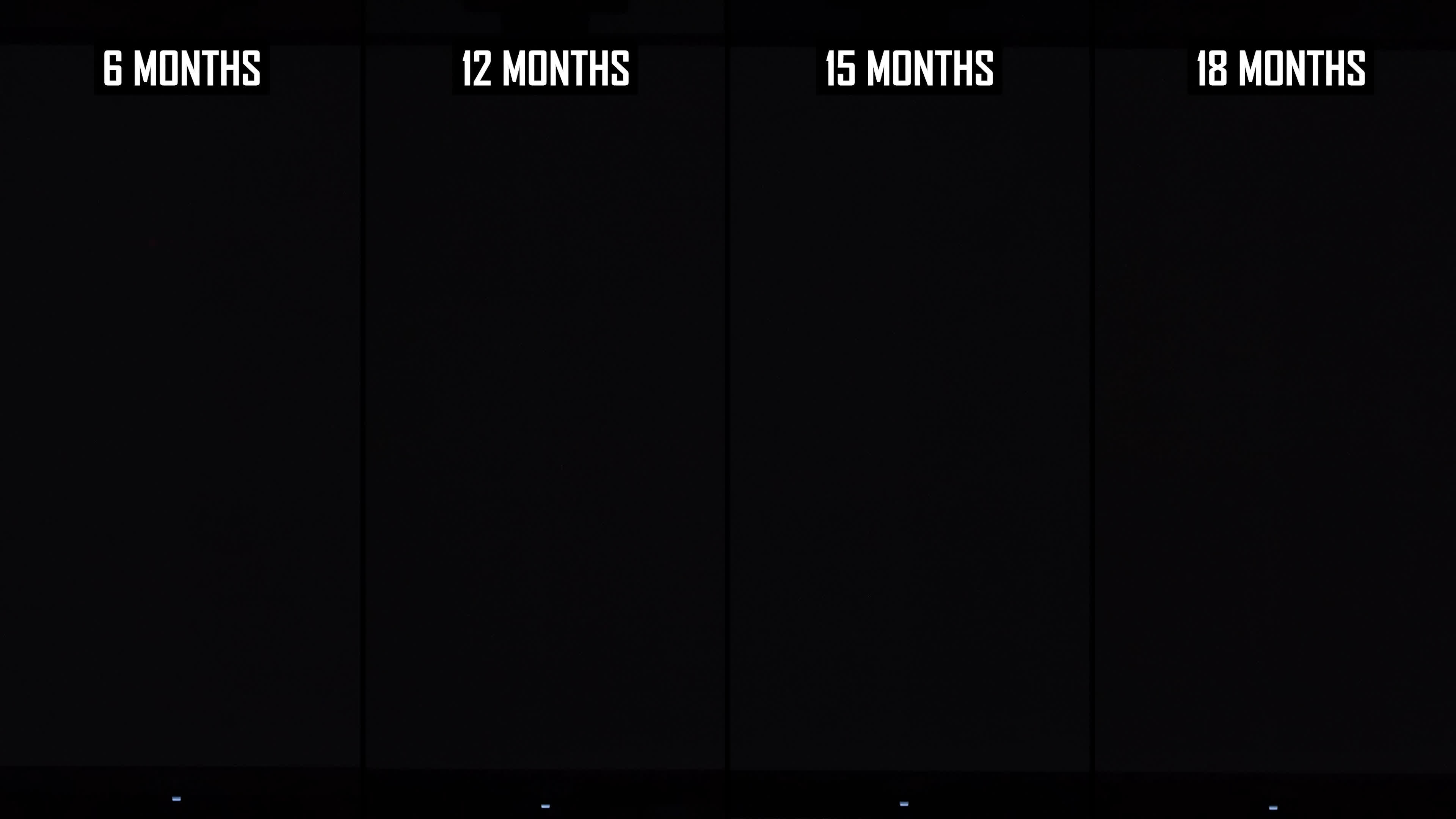 The OLED Burn-In Test: 18-Month Update | TechSpot