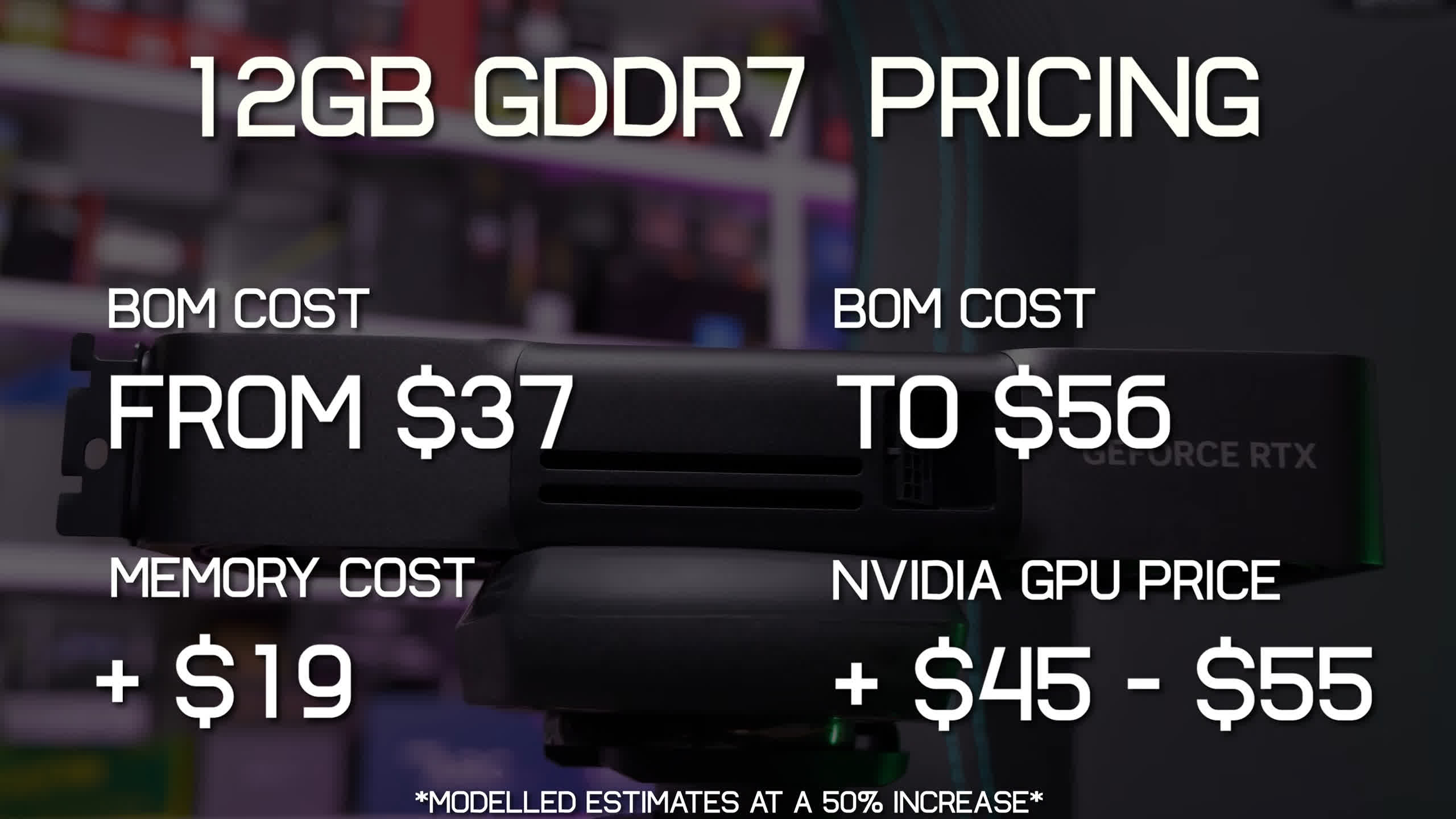 AI Is Eating All the DRAM. DDR5 Prices Just Doubled. GPUs Could Be Next. |  TechSpot