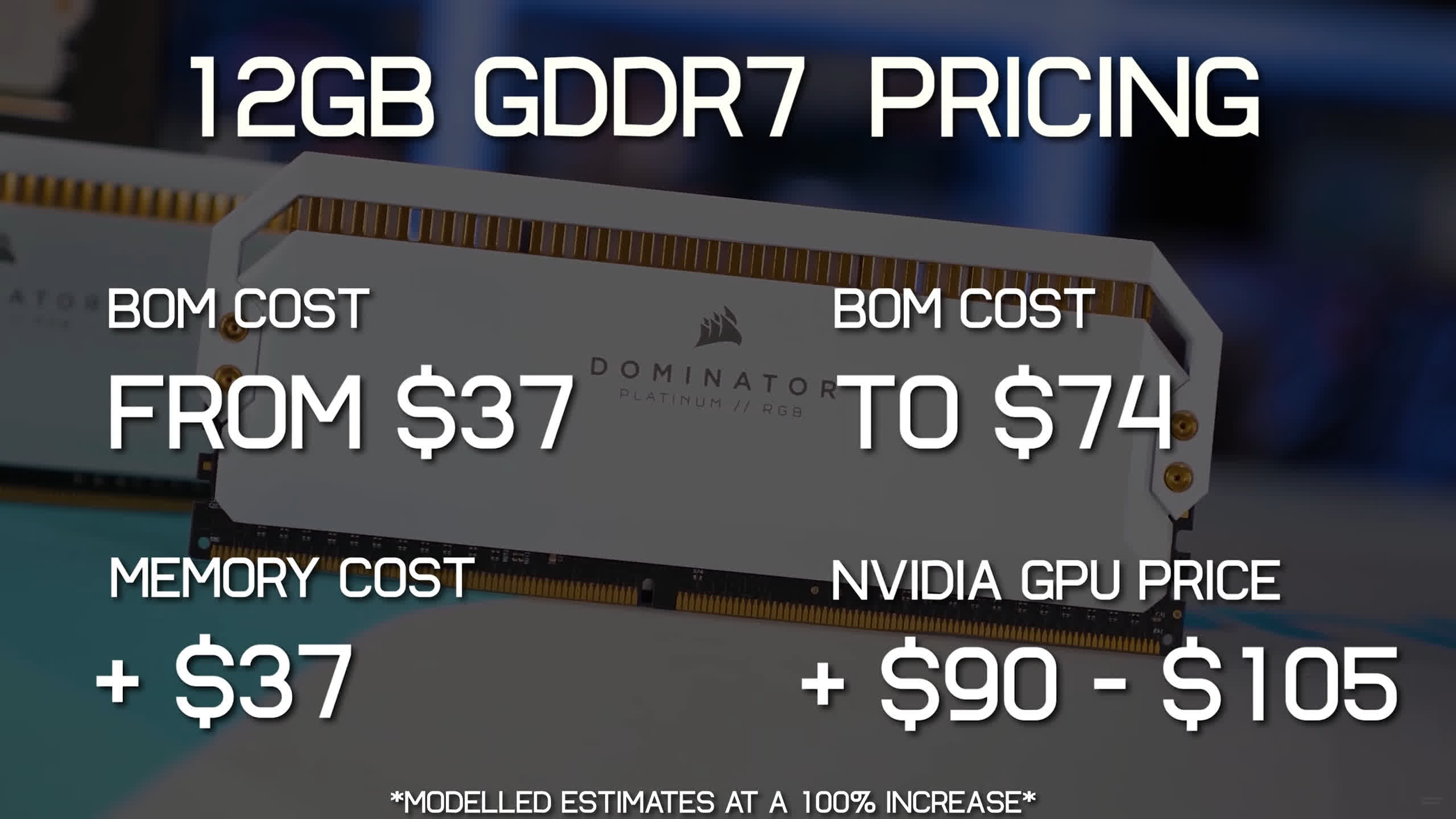 AI Is Eating All the DRAM. DDR5 Prices Just Doubled. GPUs Could Be Next. |  TechSpot
