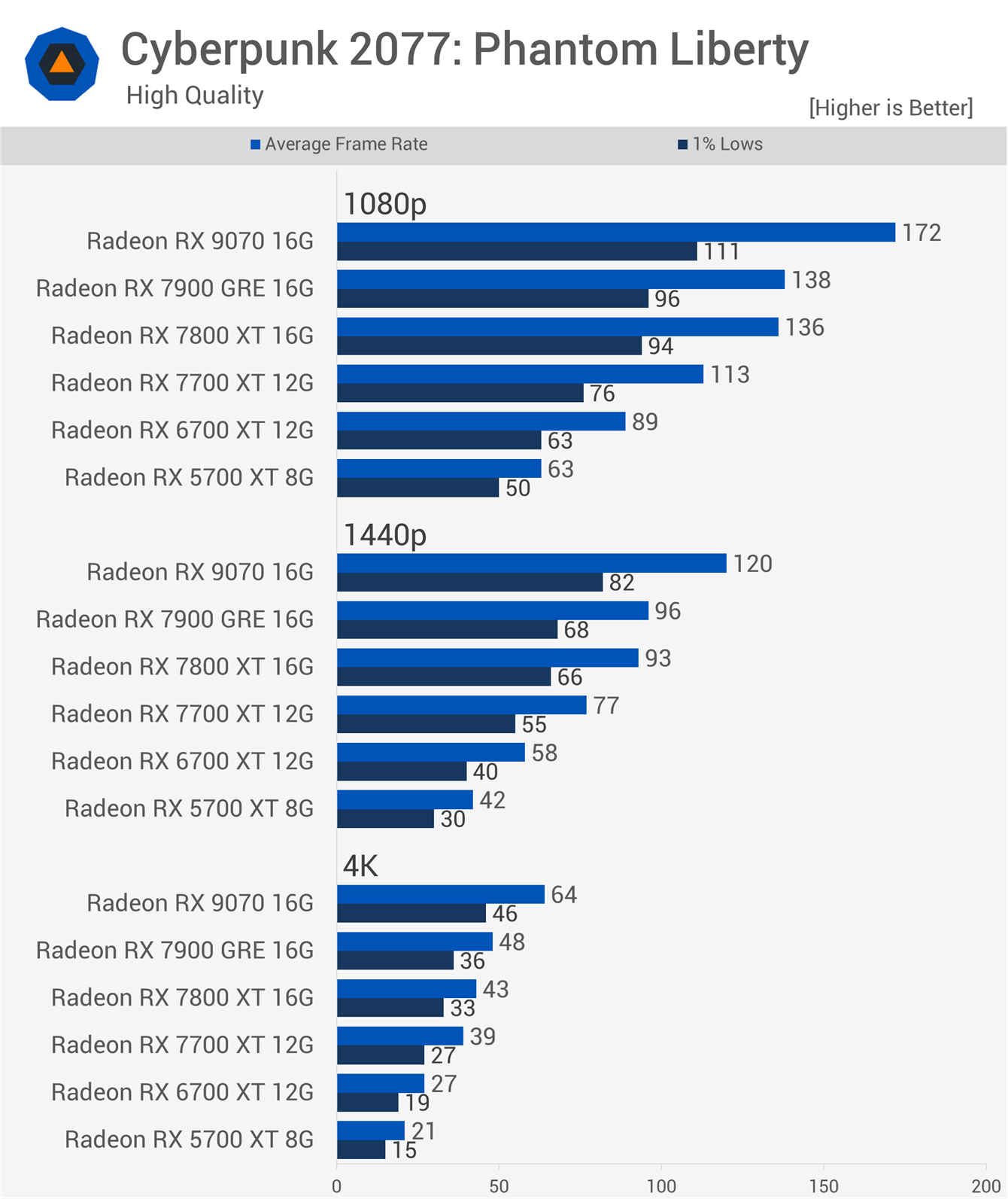TOP GRAPHICS グラフィック集 Top 500 of the best ZX-Spectrum pixel art pictures - ZX-Art