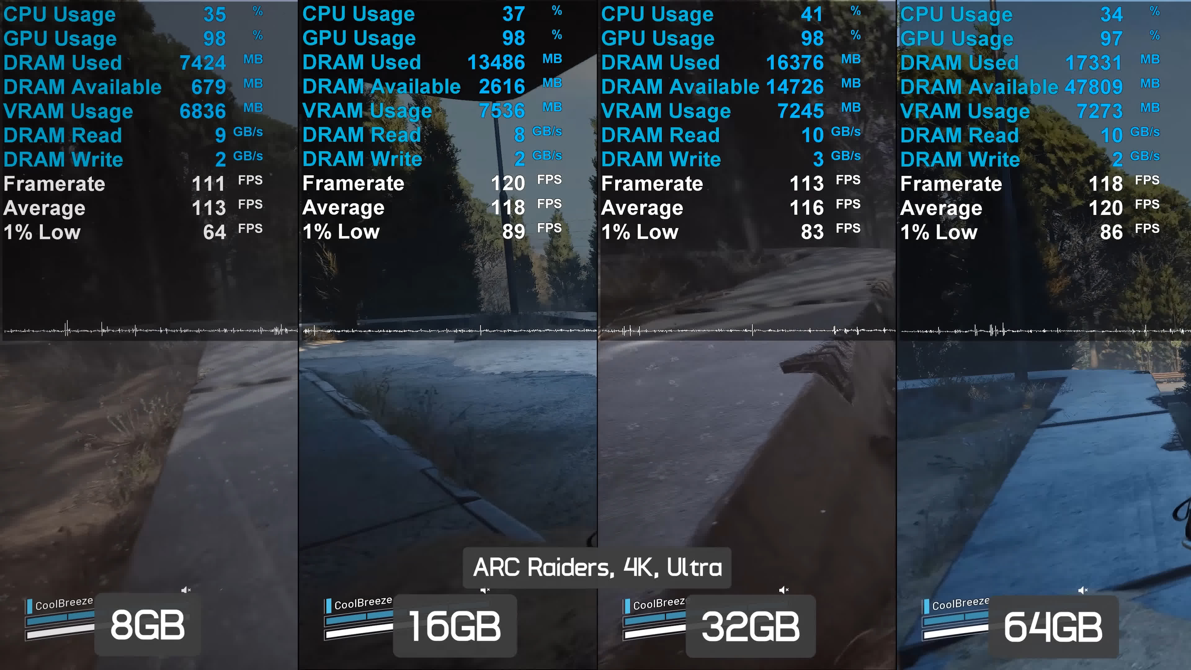 So sánh RAM 32GB vs 64GB cho dân chỉnh sửa video 2 So sánh RAM 32GB vs 64GB cho dân chỉnh sửa video