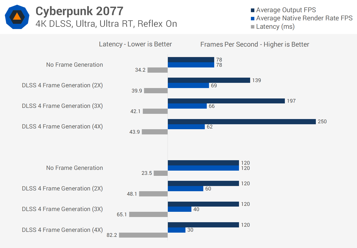 https://www.techspot.com/articles-info/3121/bench/2026-05-05-image.png