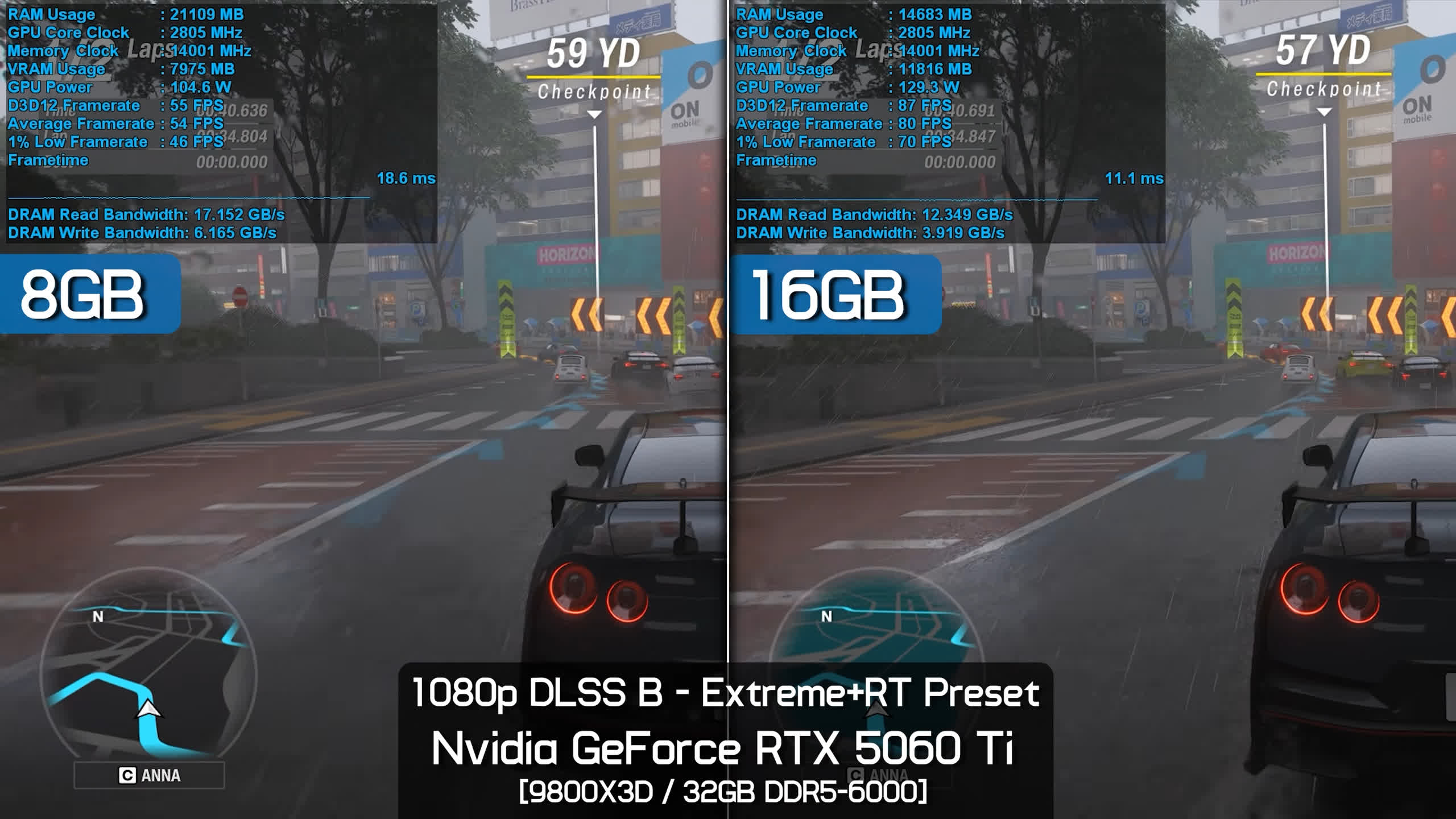 Forza Horizon 6 GPU Benchmark: 8GB vs. 16GB VRAM | TechSpot