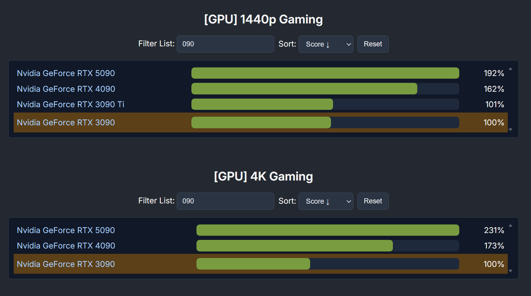 https://www.techspot.com/articles-info/3160/images/2026-08-19-image.png