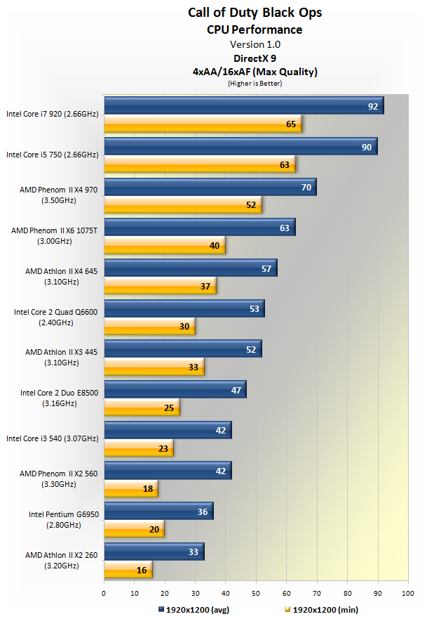 CPU.png