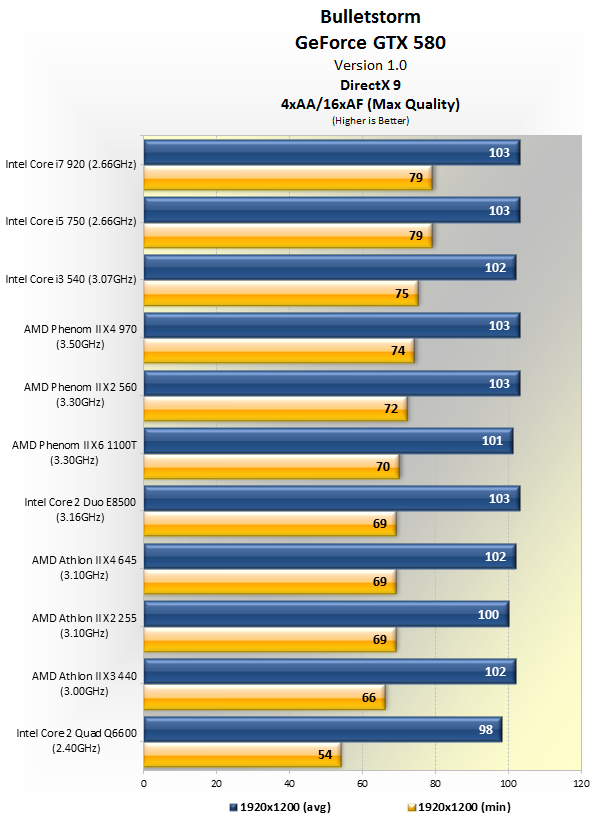 CPU1.png