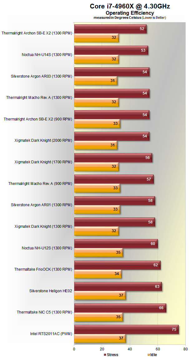 Overclocked_00.png