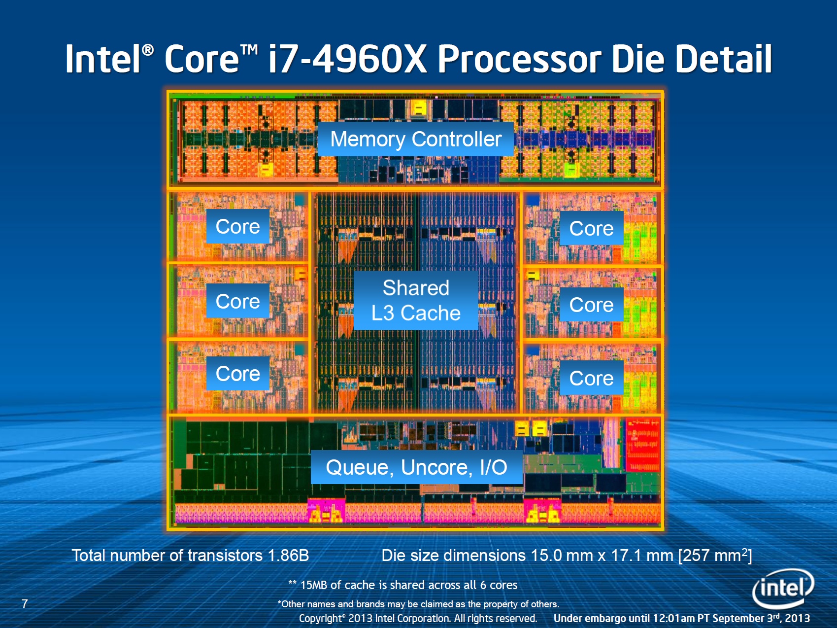 Intel core i7 x. Процессор Intel Core i7 Ivy Bridge. Архитектура процессора Intel Core i7 многоядерного. Структура процессора Intel Core i7. Архитектура процессора Intel Core i7-8565u.