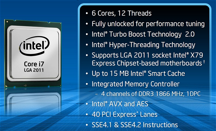 Intel Core i7-4960X Ivy Bridge-E Review: New flagship, old