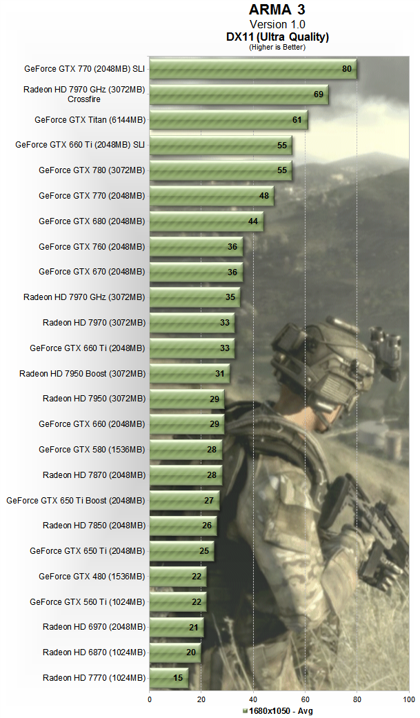 arma 3 full crack arma 3 full crack