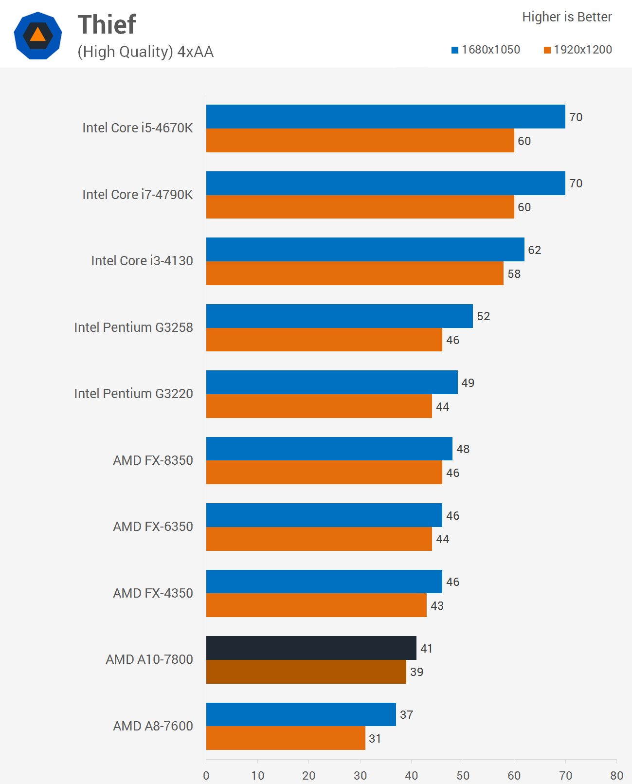 atari7800-1024x482.png