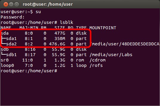 what does sandisk secure access do