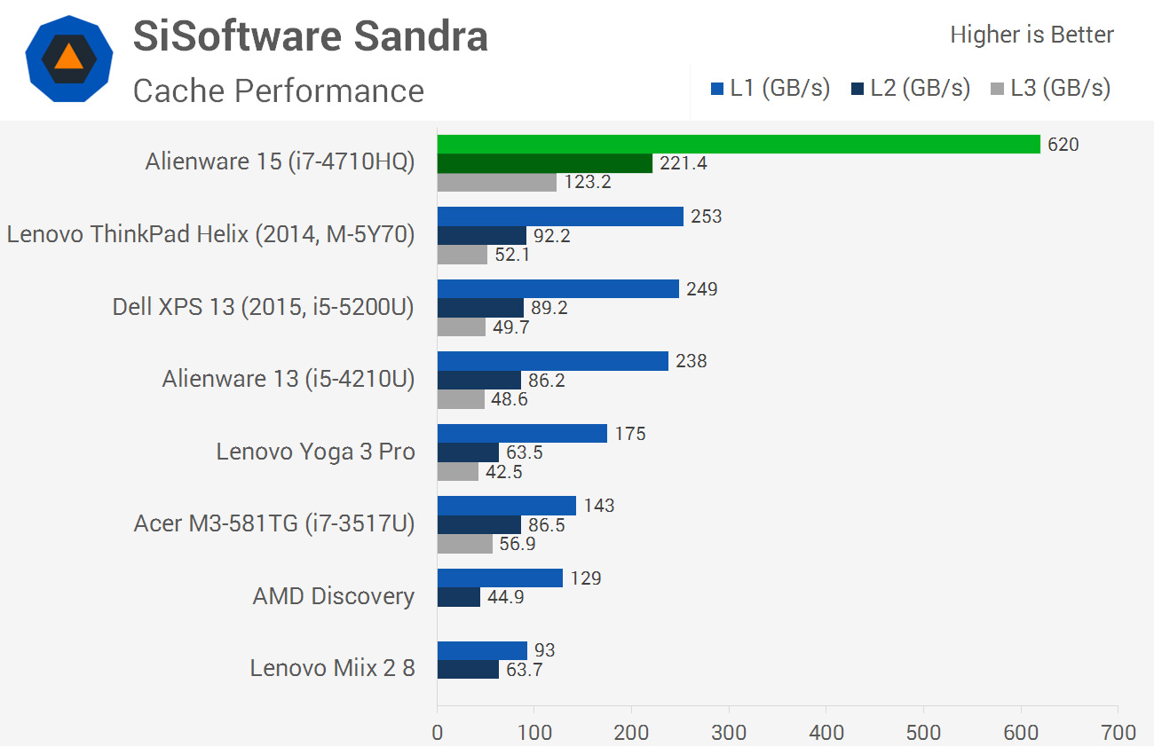 Pubg geforce 940m фото 114