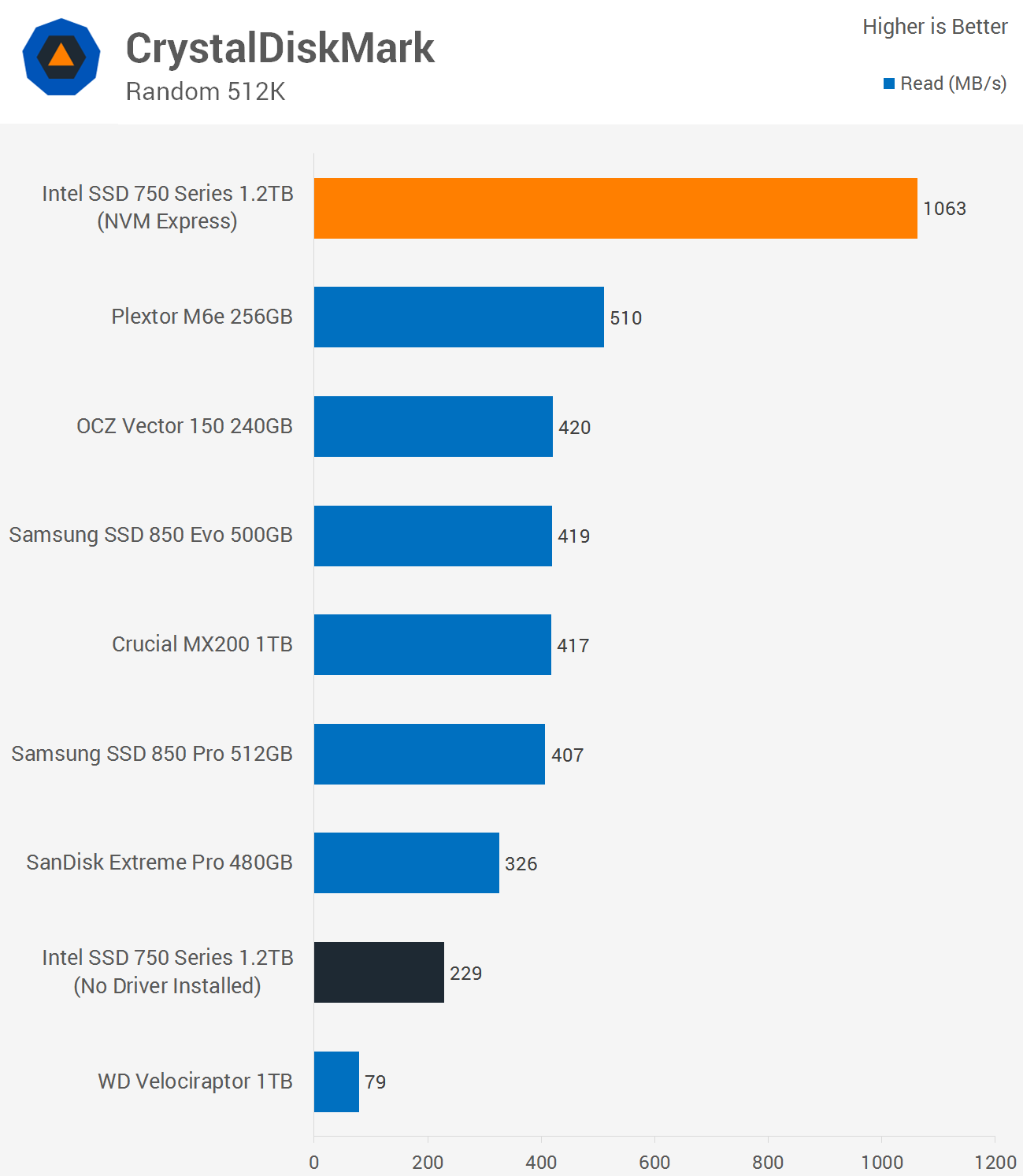 メタルゾン　SSD 盛期のイカメタル】専用ロッド「メタルゾンSSD」の分かりやすい