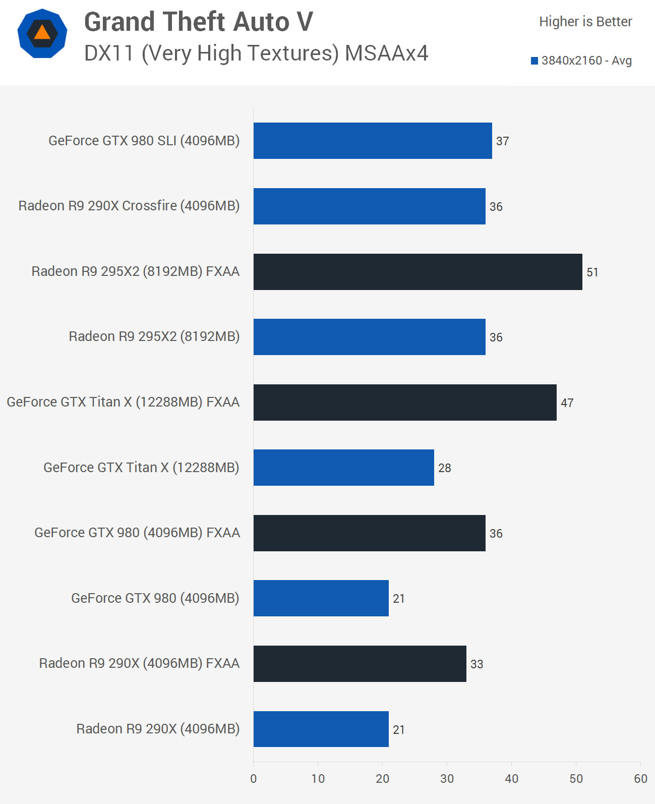 fmysページ Supermicro Introduces a New Petascale All-Flash Storage